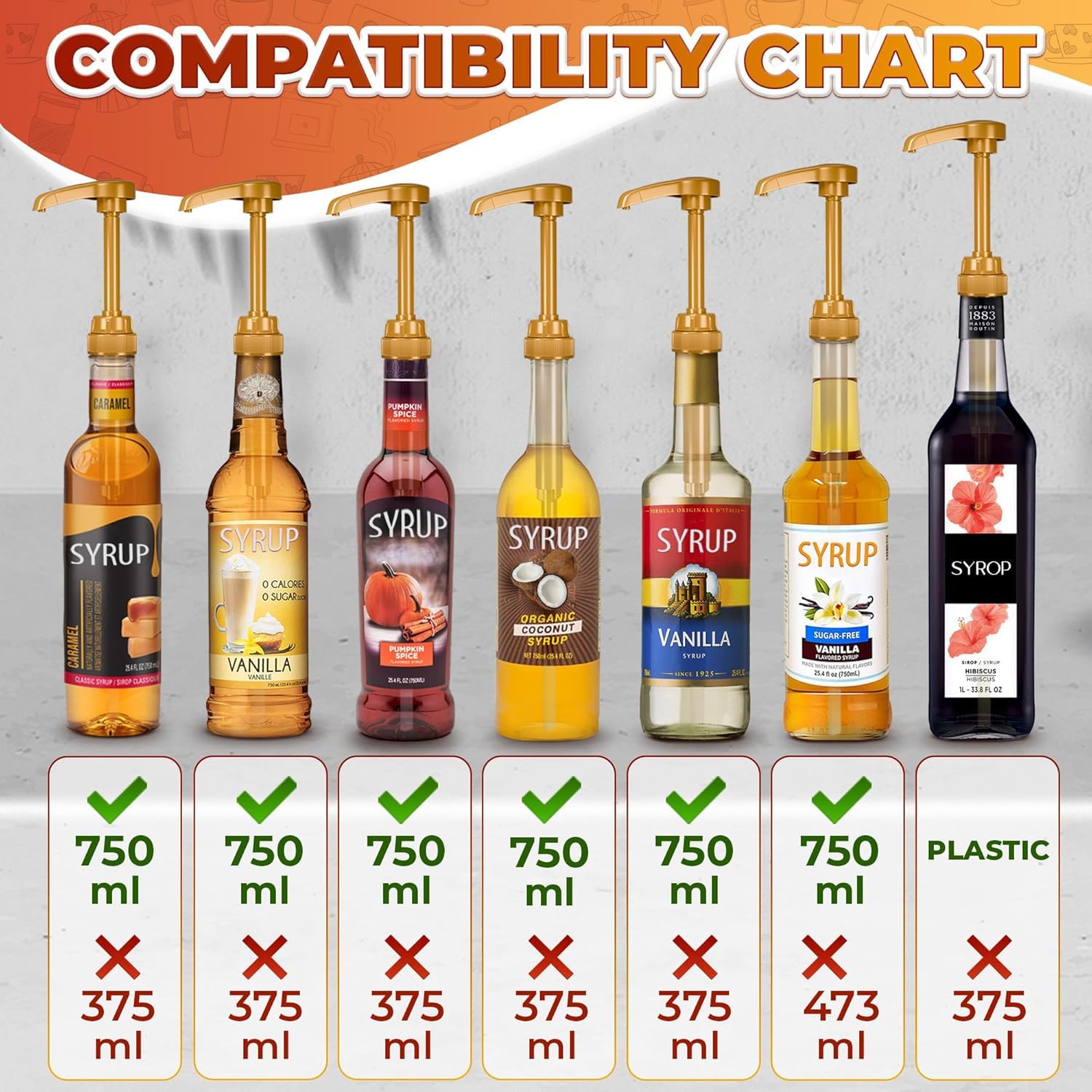 6-Pack 750ml Coffee Syrup Pumps - Skinny Syrup Dispenser for Coffee Bars, Creamers & Torani Bottles - Perfect for Coffee Shops, Home Brewing & Snow Cone Syrups