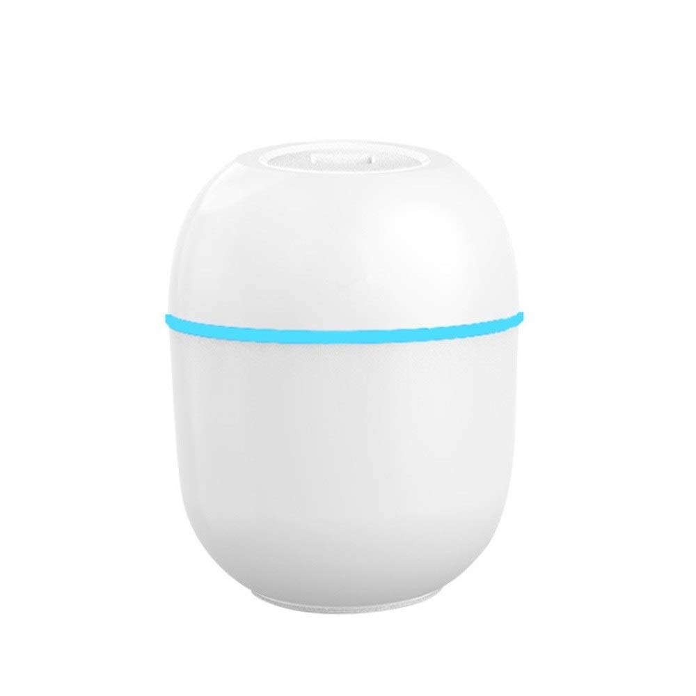 Mini Car Humidifier with Night Light - Portable Aromatherapy Diffuser for Home, Office & Bedroom | Silent Ultrasonic Mist Sprayer for Dry Air Relief & Relaxation