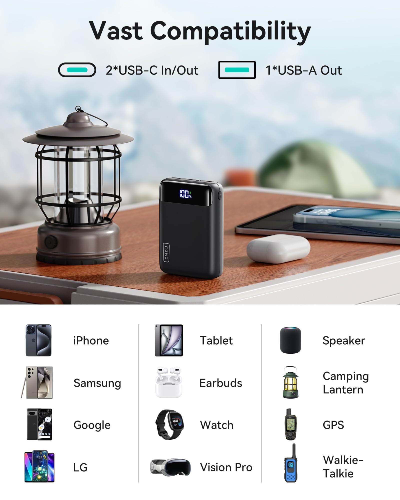INIU 20000mAh Portable Charger - 22.5W Fast Charging Power Bank with USB C PD 3.0 & QC 4.0 - Compact & Lightweight External Battery Pack for iPhone 16/15/14/13/12 Pro, Samsung Galaxy S21, Google Pixel & Tablets - Perfect for Travel, Camping & Emergency Power Backup