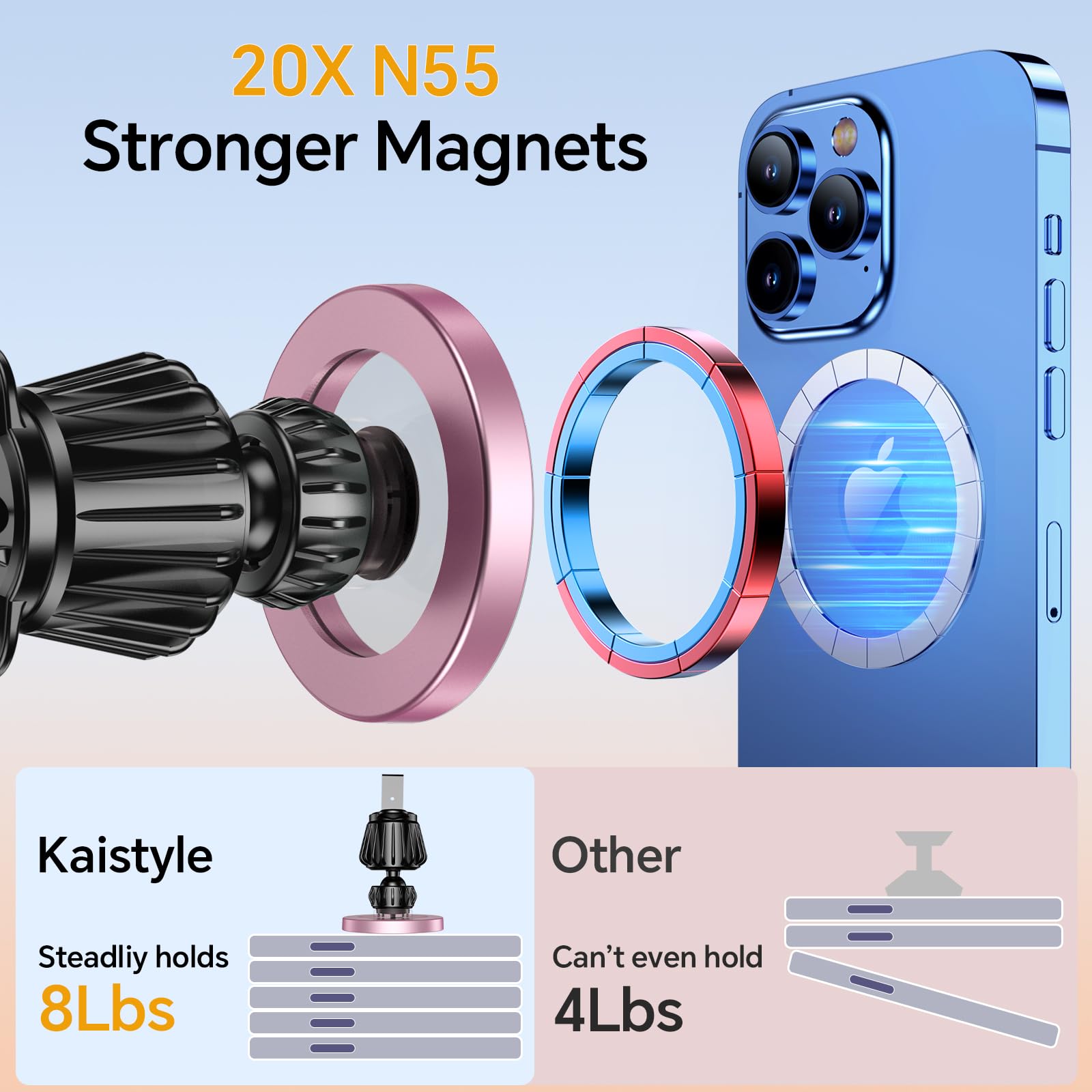 Magnetic Car Phone Holder for iPhone 16/15/14 - 360° Magsafe Mount with 20 Strong Magnets - Perfect for Driving & Commuting