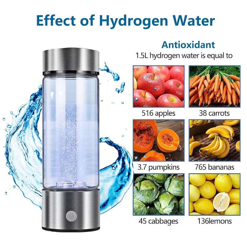 Brecka Recommended Hydrogen Water Bottle with PEM SPE Technology - Portable Rechargeable Hydrogen Water Generator for Home, Office & Travel - Includes Gift Box - Perfect for Hydration, Wellness & Active Lifestyle