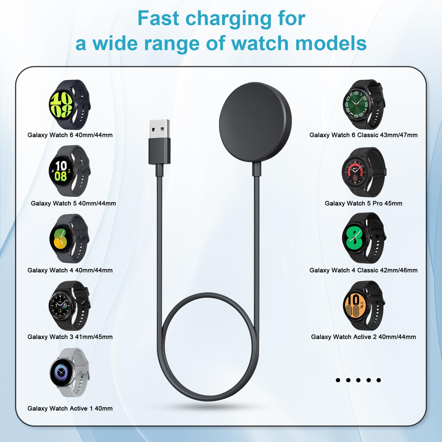 2 Pack Fast Charger for Samsung Galaxy Watch 7/6/5/4 - 120cm Cable for Home & Travel
