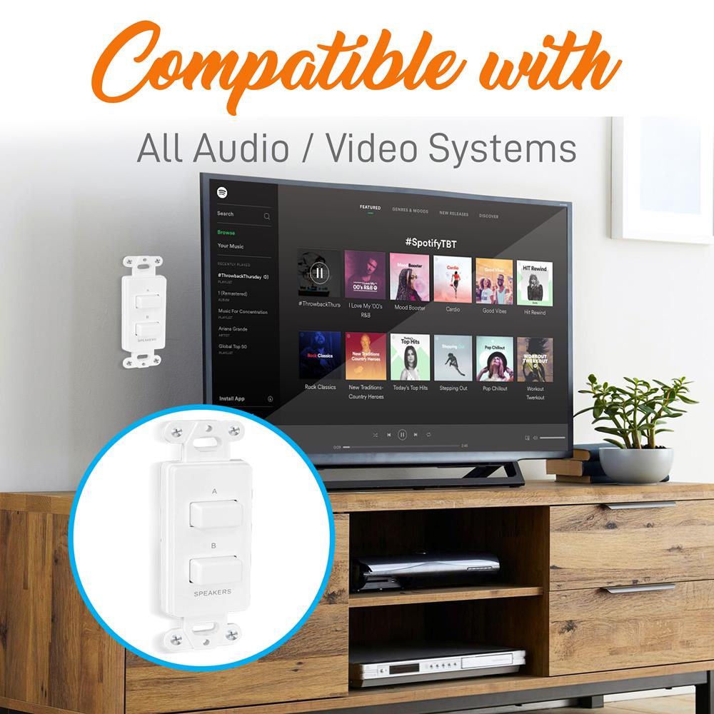 In-Wall Speaker Selector - Wall Plate Audio Switch for Multi-Room Sound System | Perfect for Home Theater, Office, and Background Music Setup