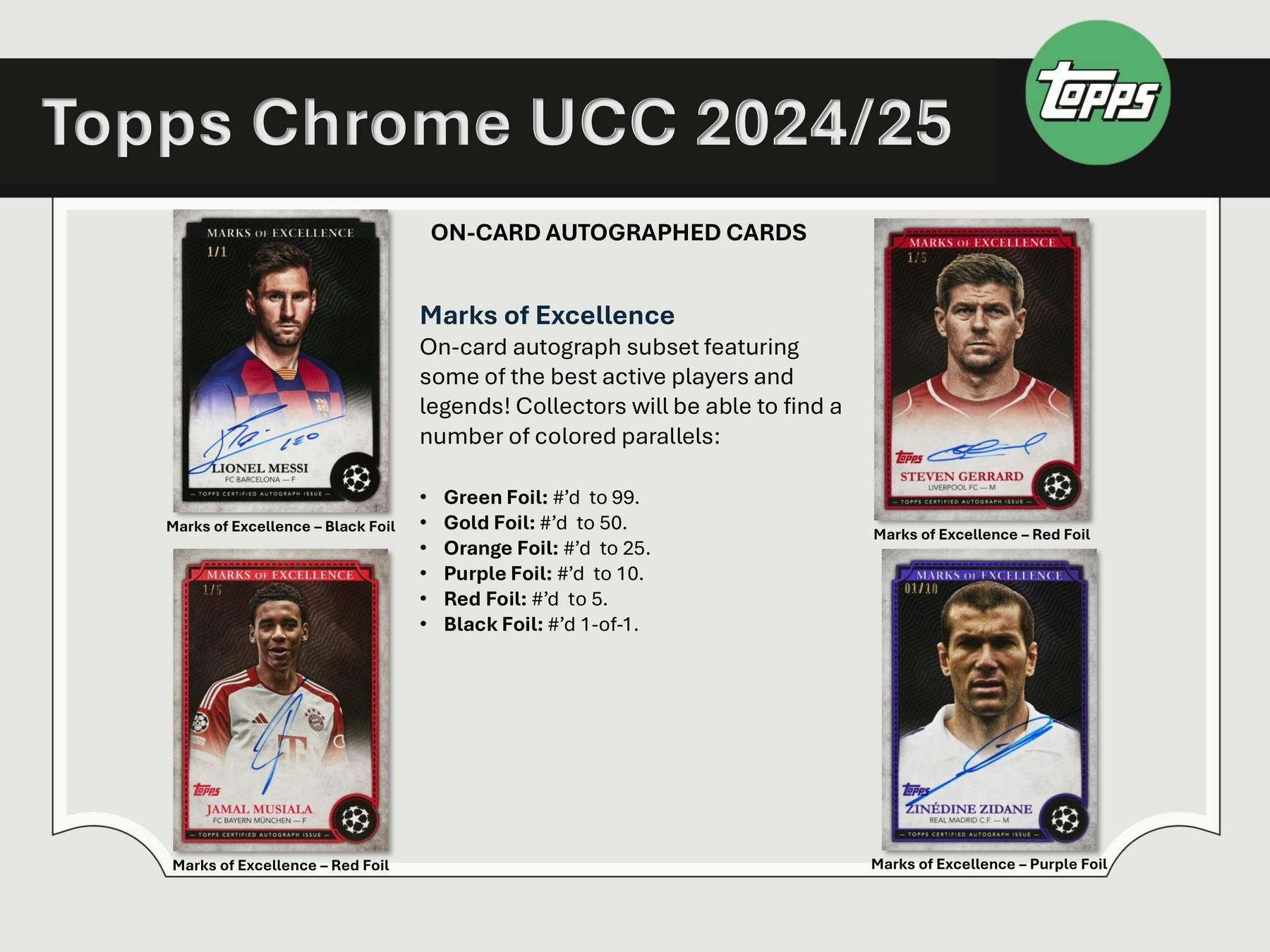 2024-2025 Topps Chrome UEFA Club Competitions Soccer Hobby Box - Premium Soccer Trading Cards for Collectors & Fans - Perfect for Sports Memorabilia Collections & Fantasy League Enthusiasts