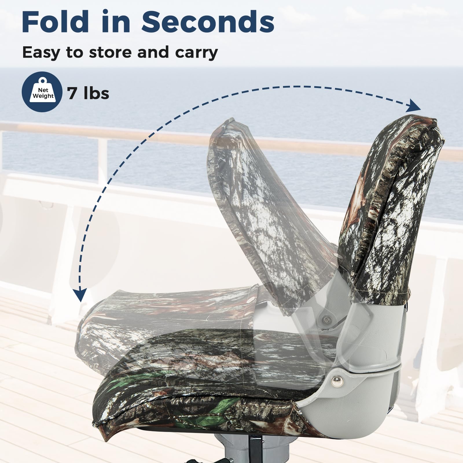**Goplus Low/High Back Folding Boat Seat with Stainless Steel Screws & Aluminum Hinges – Thickened Sponge Padding, Waterproof Design – Perfect for Fishing, Boating & Marine Use (1 Pack, Camo & Gray)**