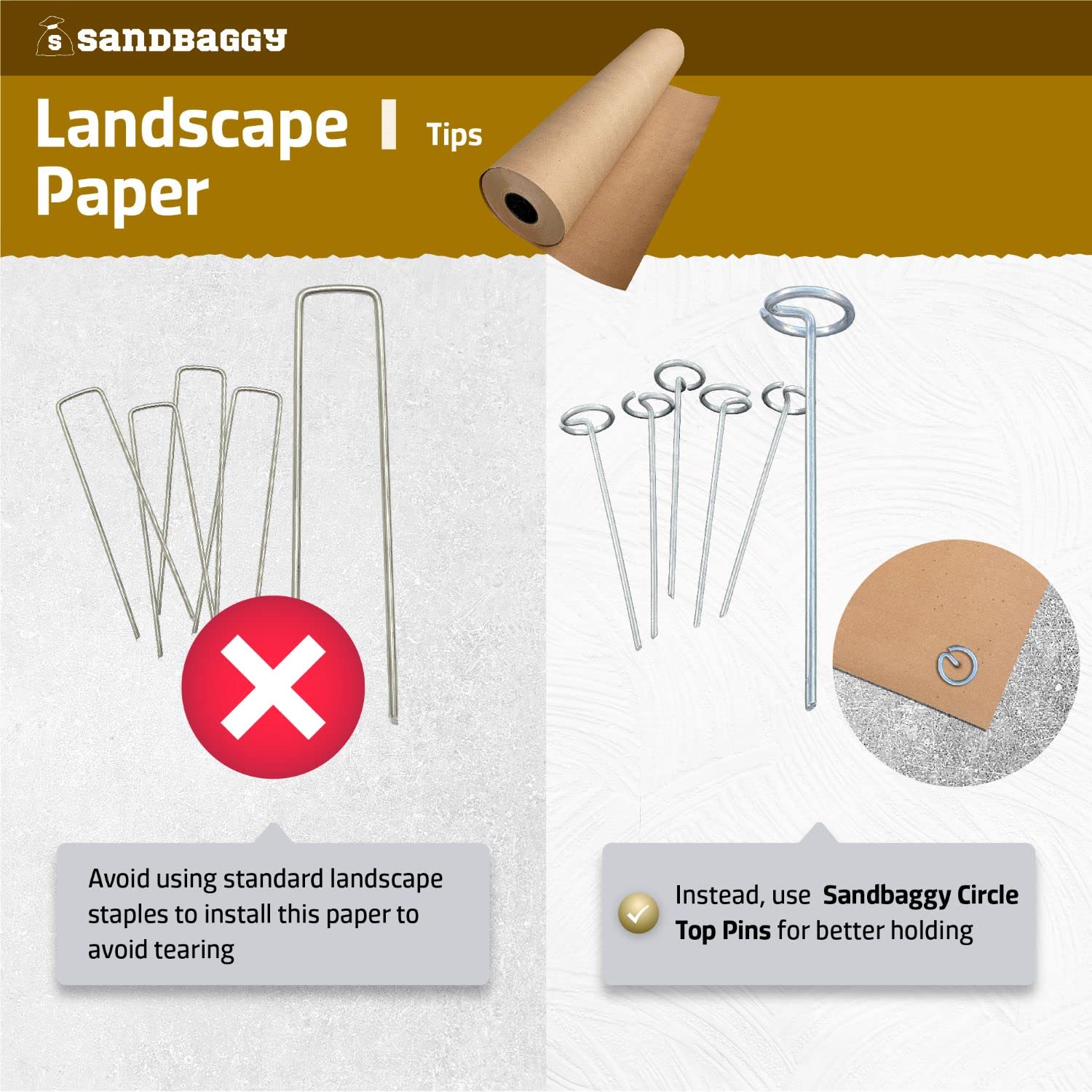 Sandbaggy Biodegradable Landscape Fabric - Eco-Friendly Weed Barrier for Gardens, 5 ft x 50 ft Paper Mulch Roll - Perfect for Vegetable Beds, Flower Gardens & Sustainable Landscaping