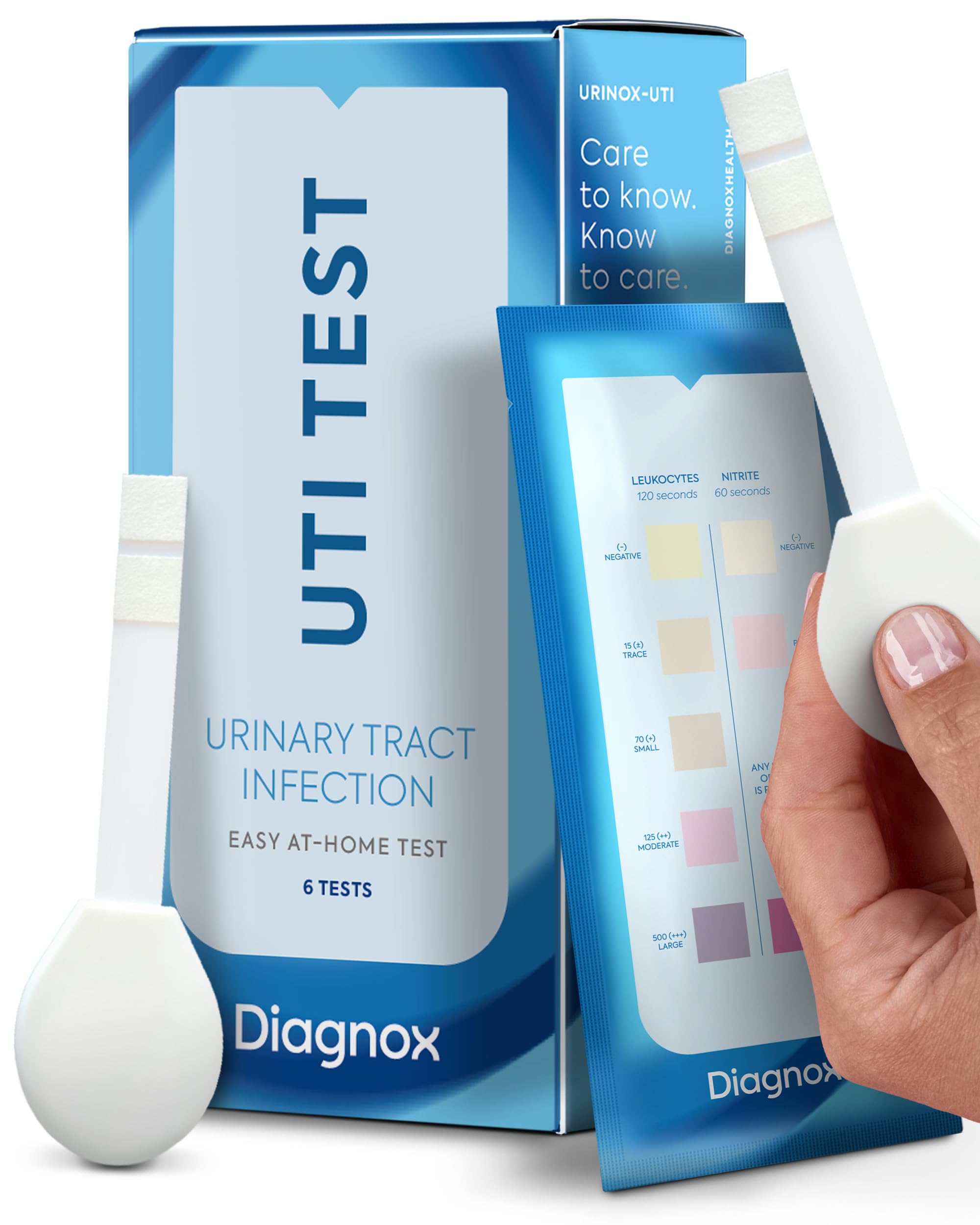 Diagnox UTI Test Strips for Women & Men - Fast & Accurate Urinary Tract Infection Test Kit with Clean Grip Handle - Results in 2 Minutes - FSA/HSA Eligible (6 Count) - Home Health Monitoring for UTI Symptoms & Prevention