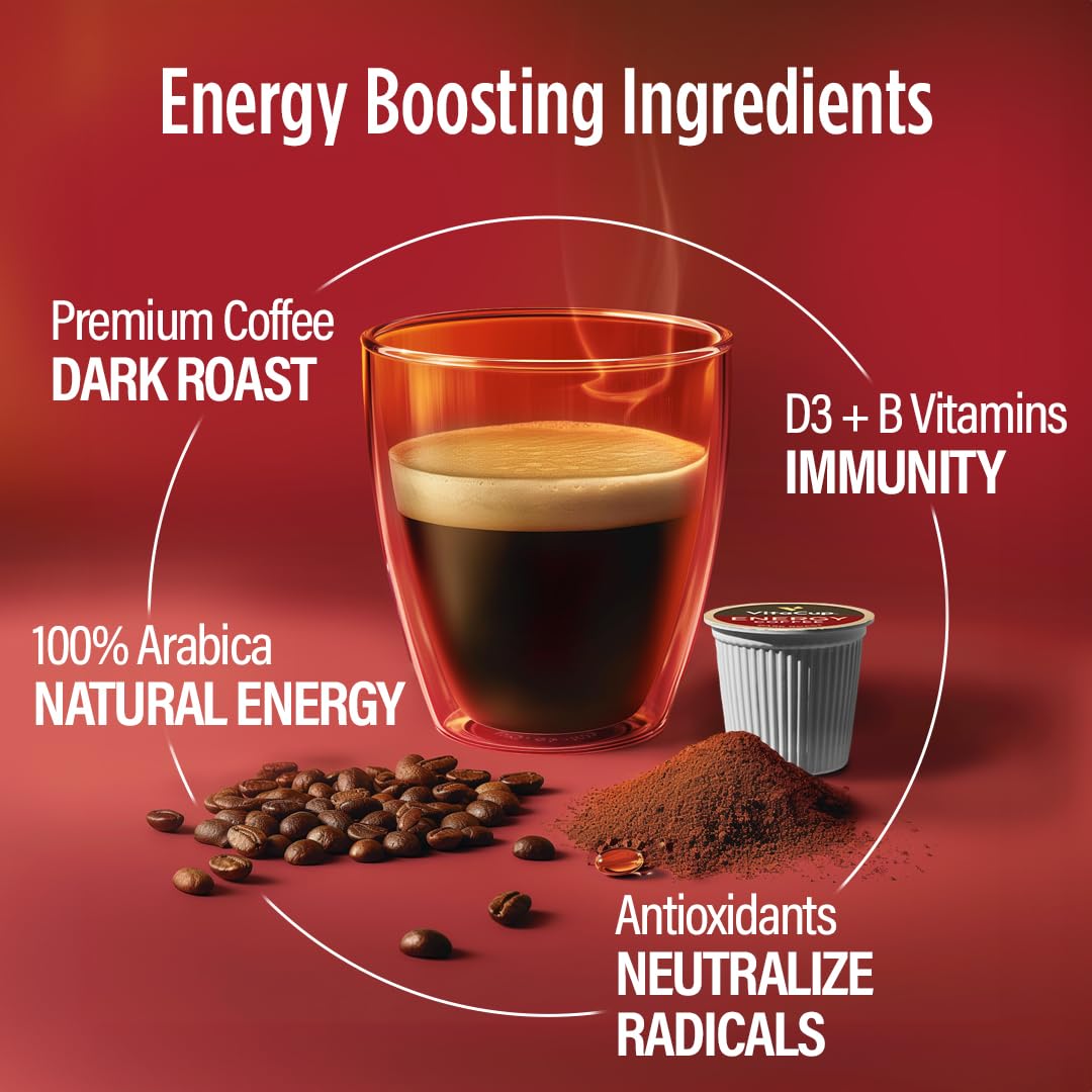VitaCup Energy Dark Roast Coffee Pods - 64 Count | 100% Arabica with B Vitamins & Antioxidants | Boosts Focus & Metabolism | Bold & Smooth Flavor | Recyclable K-Cup Compatible with Keurig | Perfect for Home, Office or On-the-Go Brewing