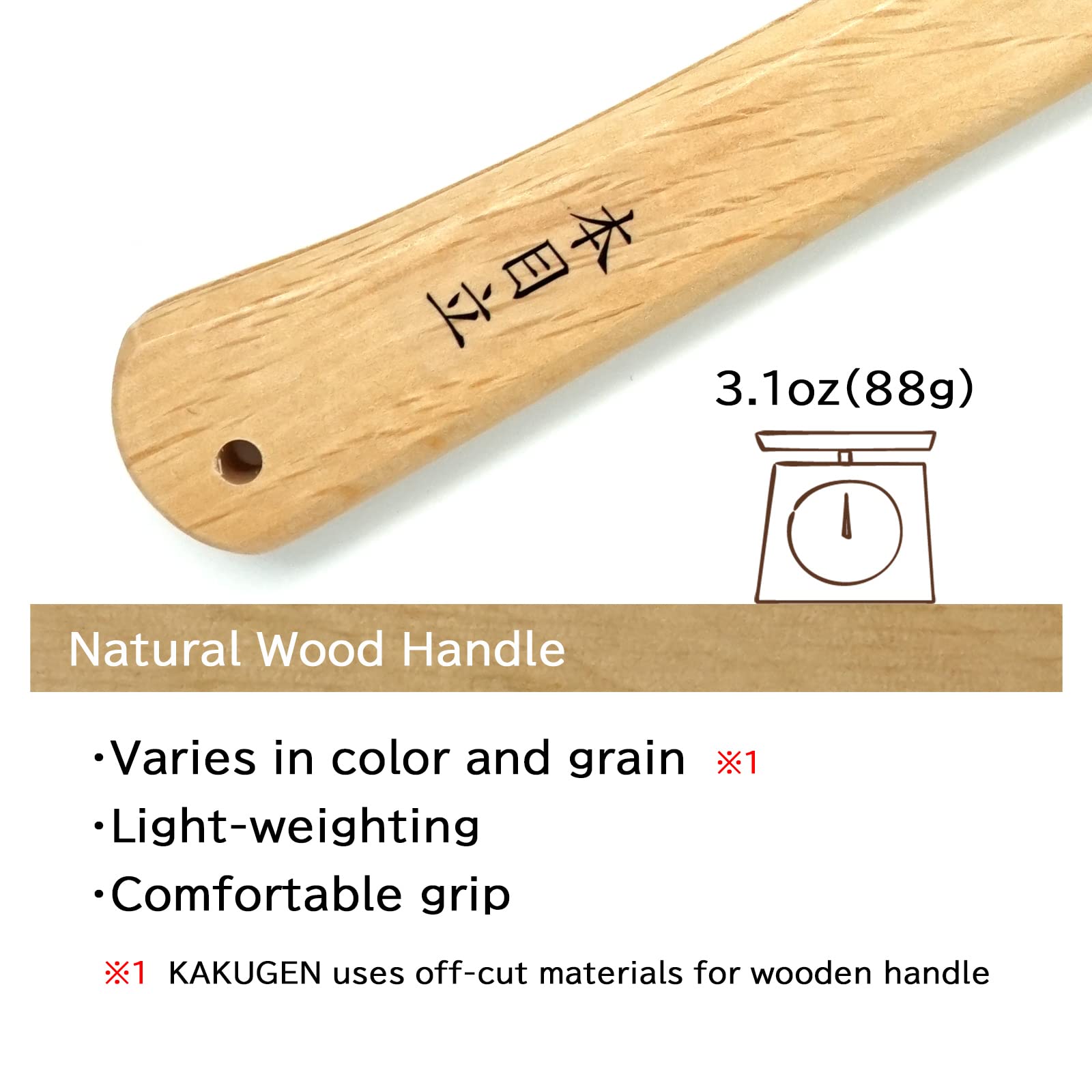 KAKUGEN 7