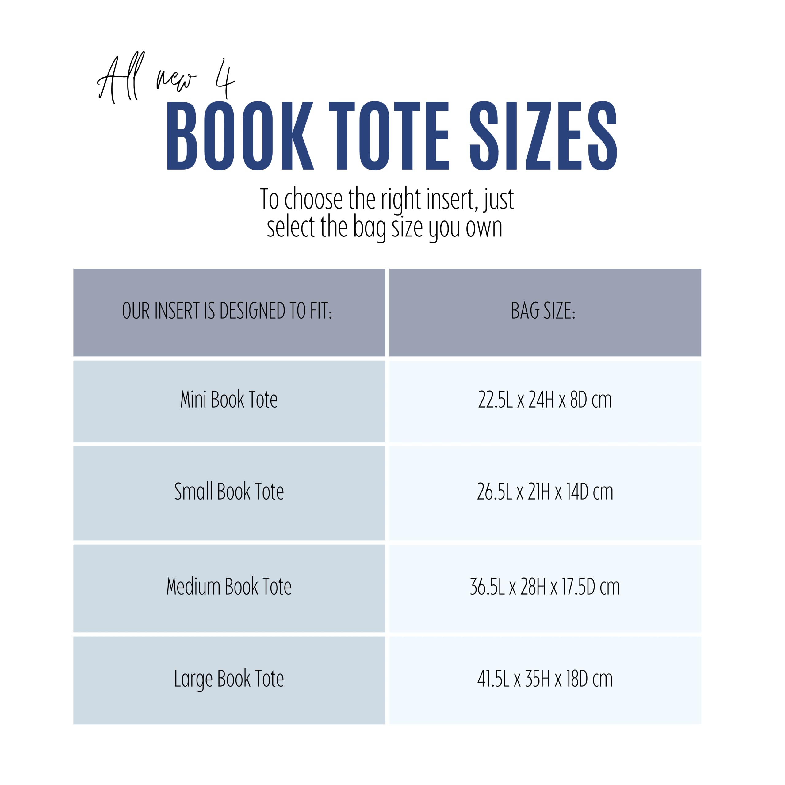 Book Tote Organizer Insert - Medium & Small Size for Perfect Fit | Large Book Tote Bag Organizer (Navy Blue) | Ideal for Work, Travel & Daily Essentials Storage