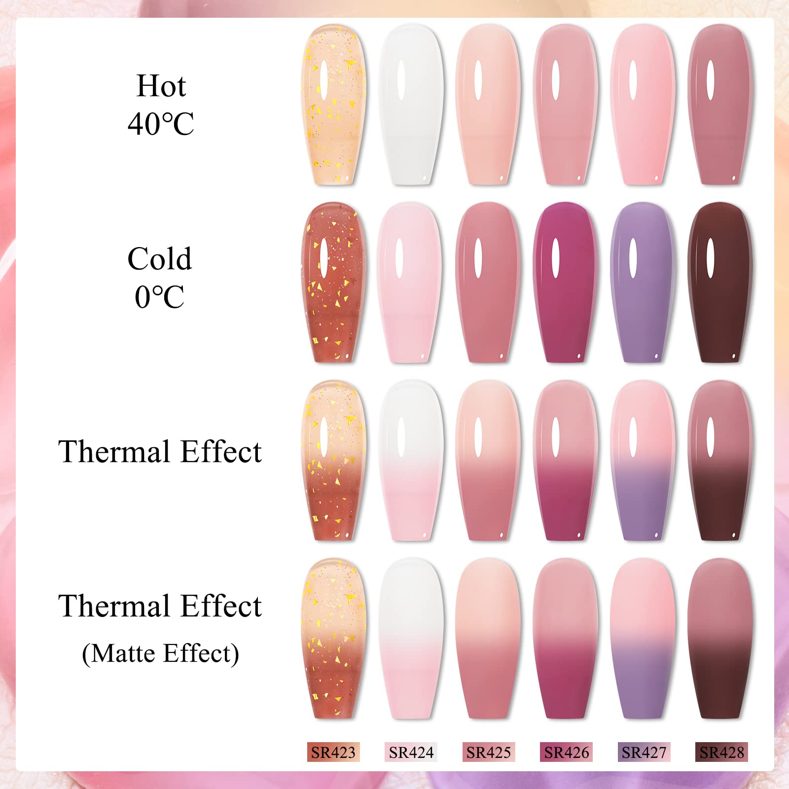 MEET ACROSS Color Changing Gel Nail Polish - Pink Mood Temperature Reactive for Nail Art