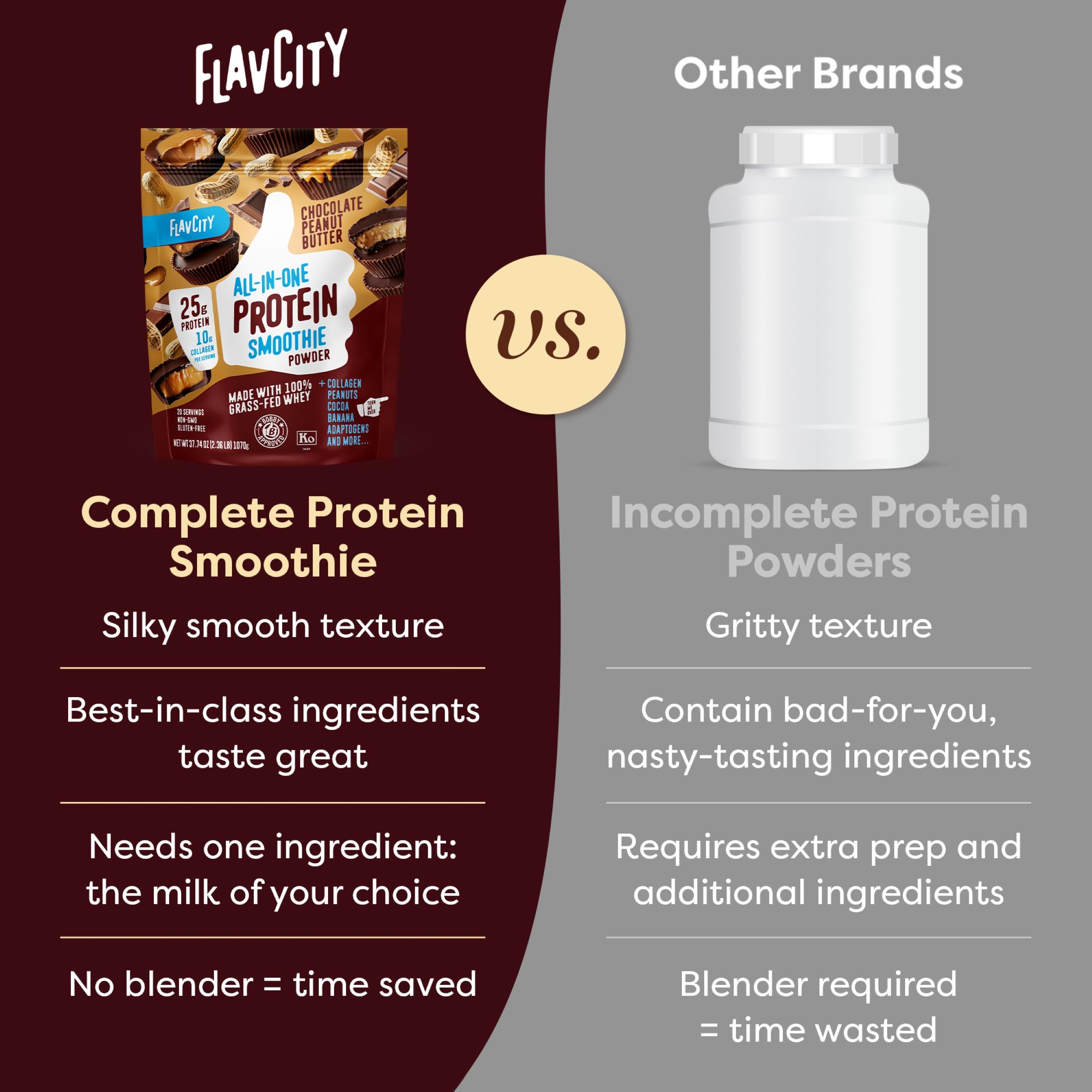 FlavCity Chocolate Peanut Butter Protein Powder Smoothie - 100% Grass-Fed Whey Protein with Collagen (25g Protein) | Gluten Free, No Added Sugars, 37.74 oz | Perfect for Post-Workout Recovery & Healthy Breakfast Smoothies