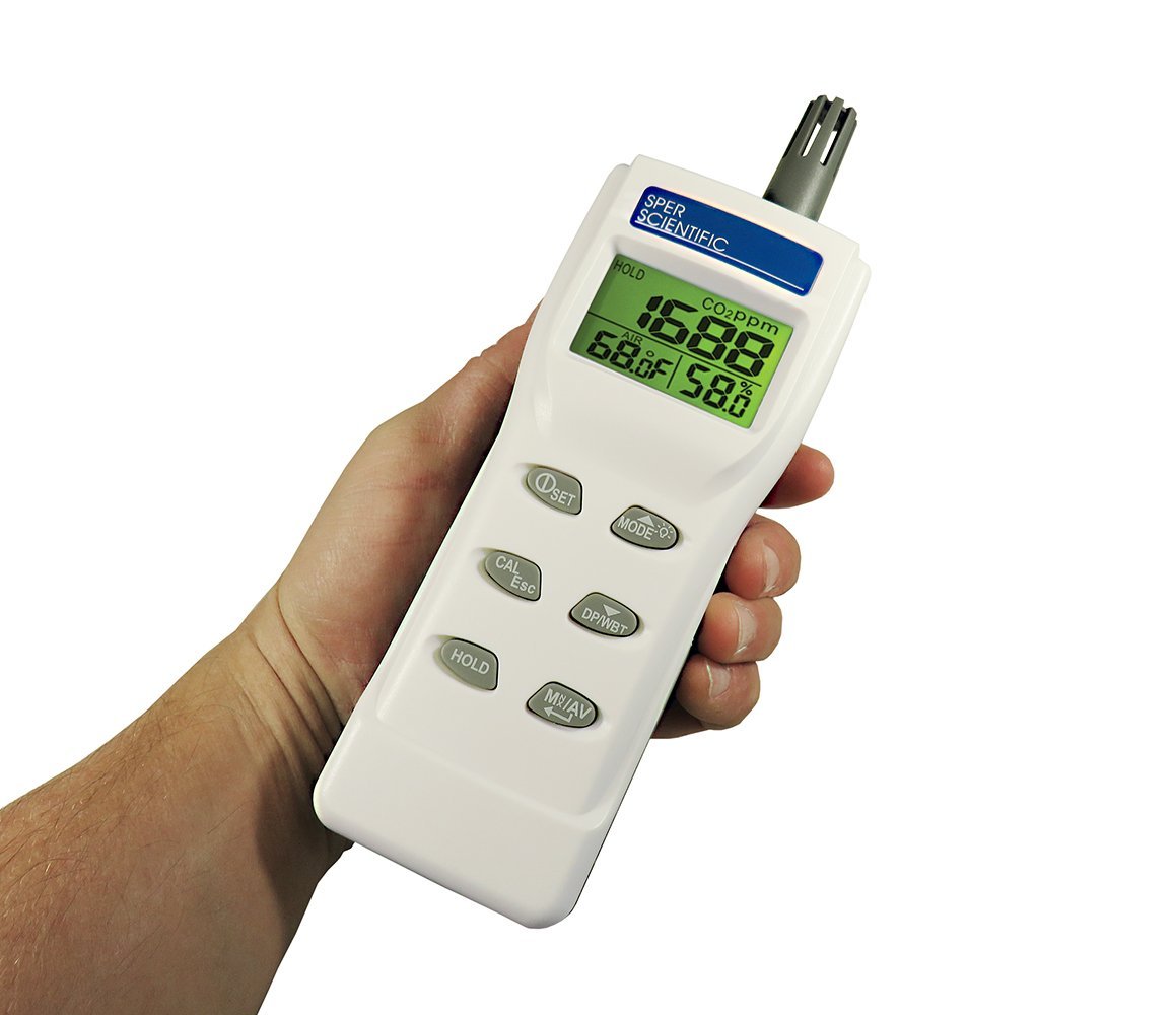 Best Indoor Air Quality Monitor - CO2, Temperature, Humidity Detector for Home, Office & Nursery | Real-Time Air Pollution Tester for Health & Comfort