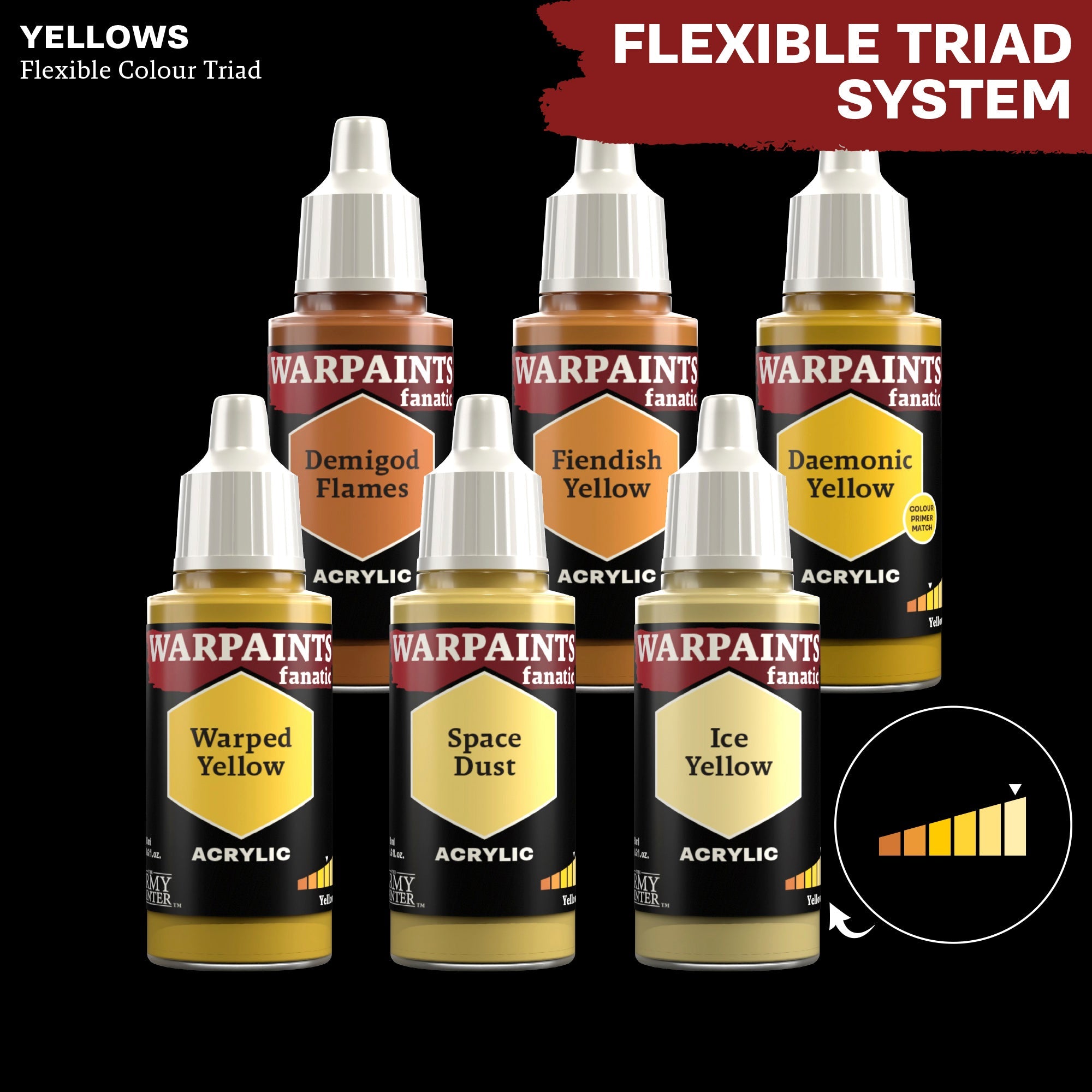 Warpaints Fanatic: Ice Yellow - High-Quality Acrylic Paint for Miniature Models & War Gaming - Perfect for Tabletop Gaming, Cosplay, and DIY Crafts