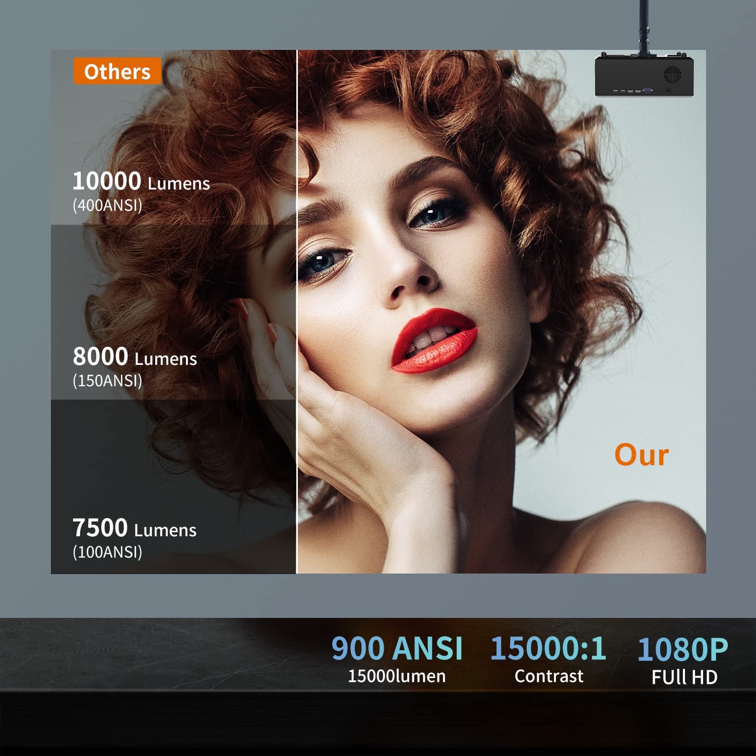 4K WiFi Bluetooth Projector - 5G & 500