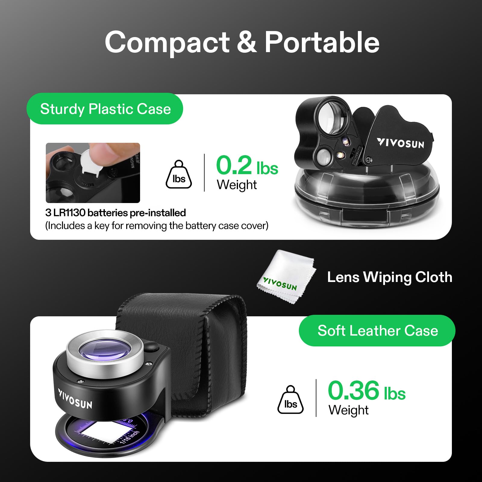 VIVOSUN 2-Pack 30X & 60X Jewelry Magnifier with LED & UV Light - Foldable Loupe for Jewelry, Gemstones, Watches, Coin & Stamp Collecting - Perfect for Gem Appraisal, Hobbyists & Professional Use