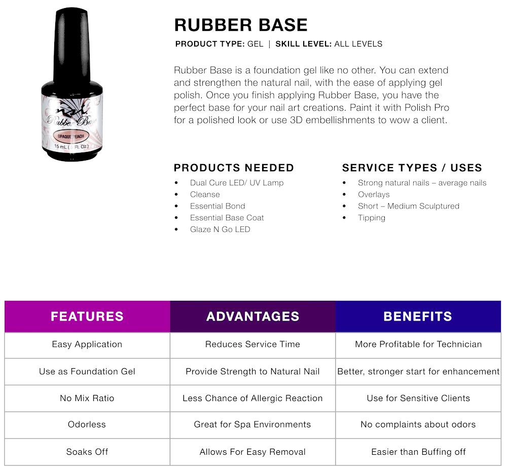Professional Rubber Base Soak Off Gel in Bottle for Long-Lasting Nail Extensions & Manicures | Perfect for DIY Nail Art & Salon Use