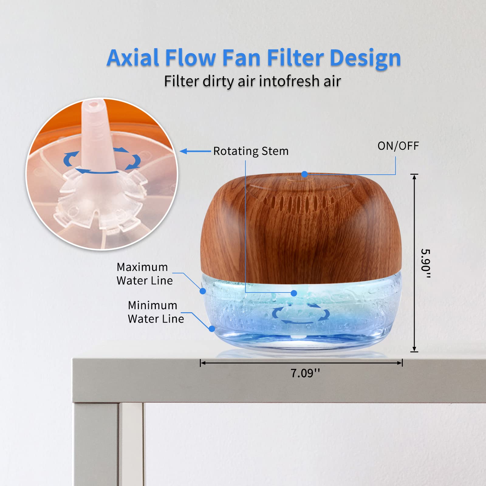 5-Pack Water-Based Air Purifier & Humidifier with 7-Color LED Mood Light - Air Freshener, Revitalizer for Home, Office, Bedroom, Nursery - Improves Air Quality & Creates Relaxing Atmosphere