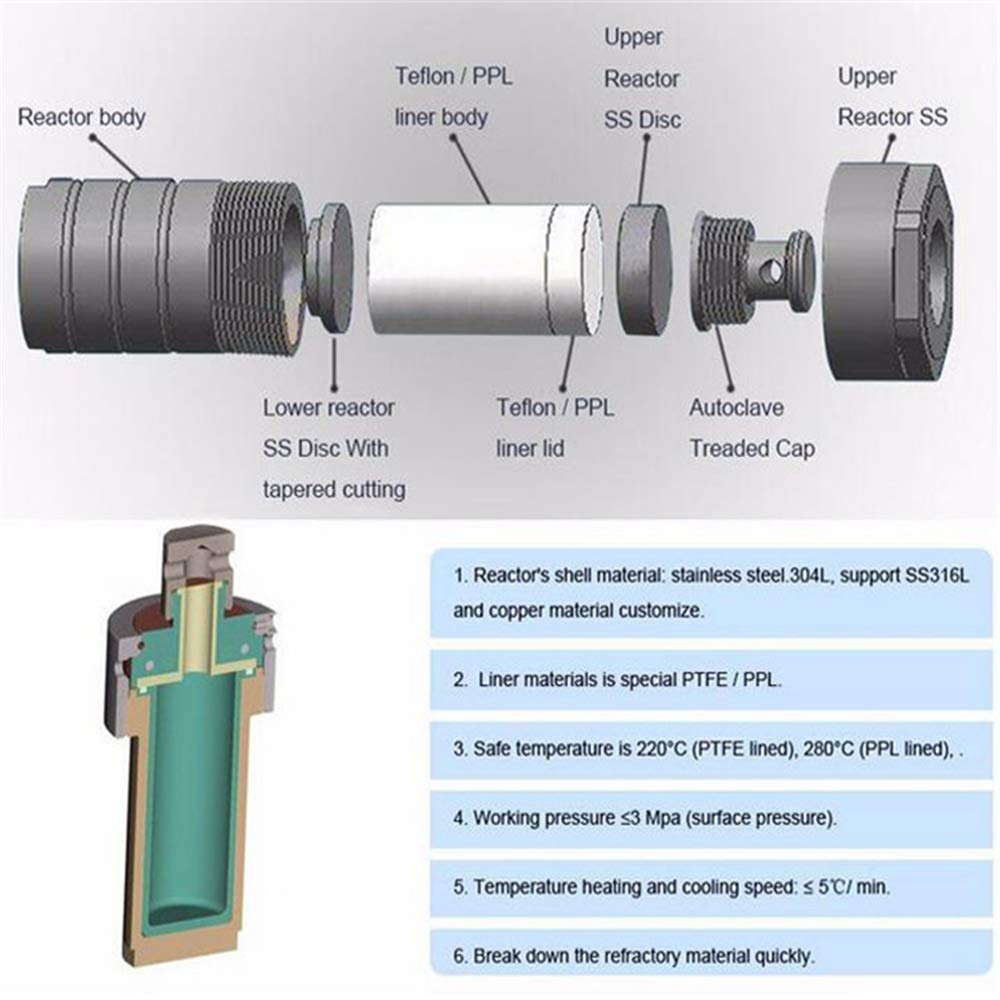 100ml PTFE Hydrothermal Autoclave Reactor Vessel for Fast Digestion of Insoluble Substances | High-Temperature Resistant Teflon Lab Equipment | Ideal for Chemical Analysis, Material Research & Sample Preparation