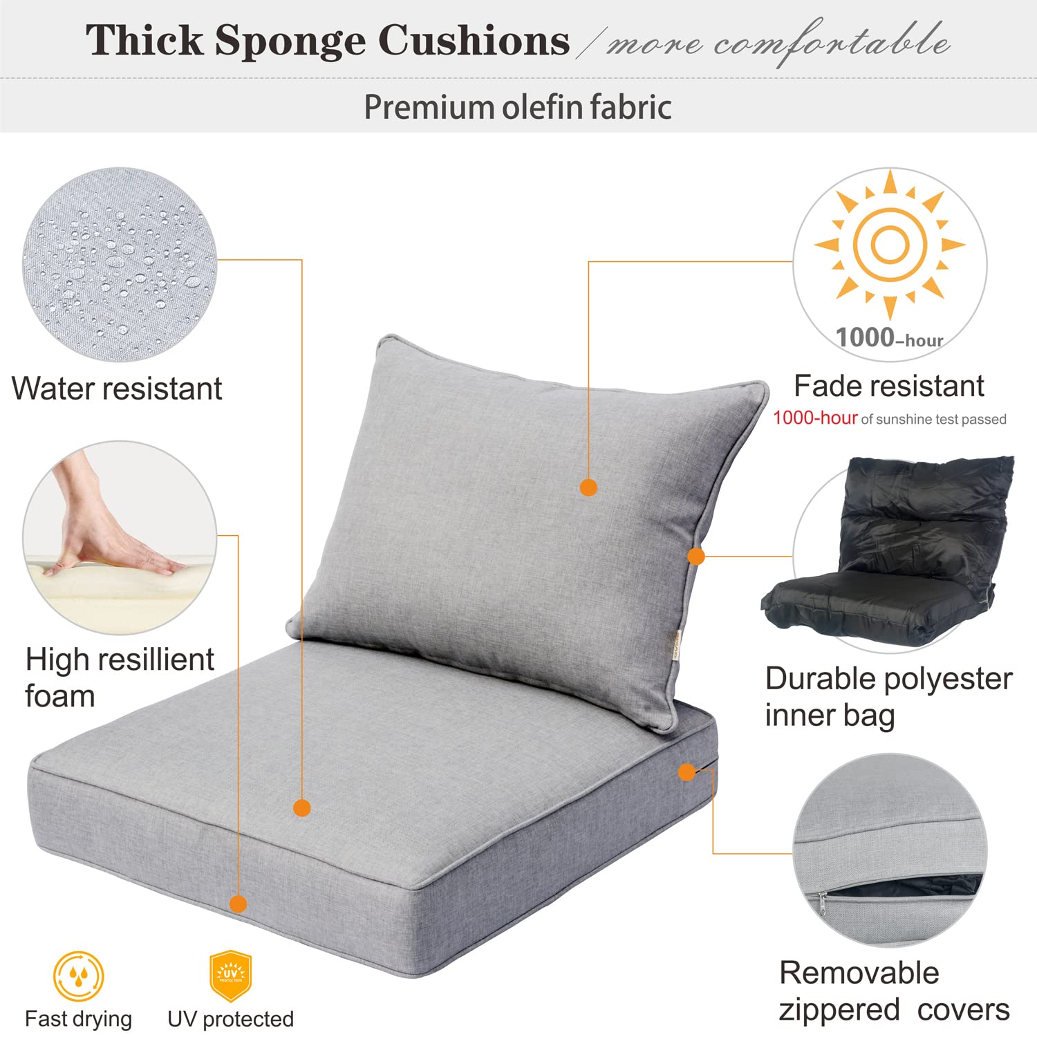 HOOOWOOO 24x24x5 Inch Thick Outdoor Chair Cushions Set - Weather Resistant Olefin Fabric with Zipper - Light Gray Patio Seat Cushions for Loveseat, Sofa & Garden Furniture - Perfect for Backyard, Deck, Poolside & Outdoor Relaxation