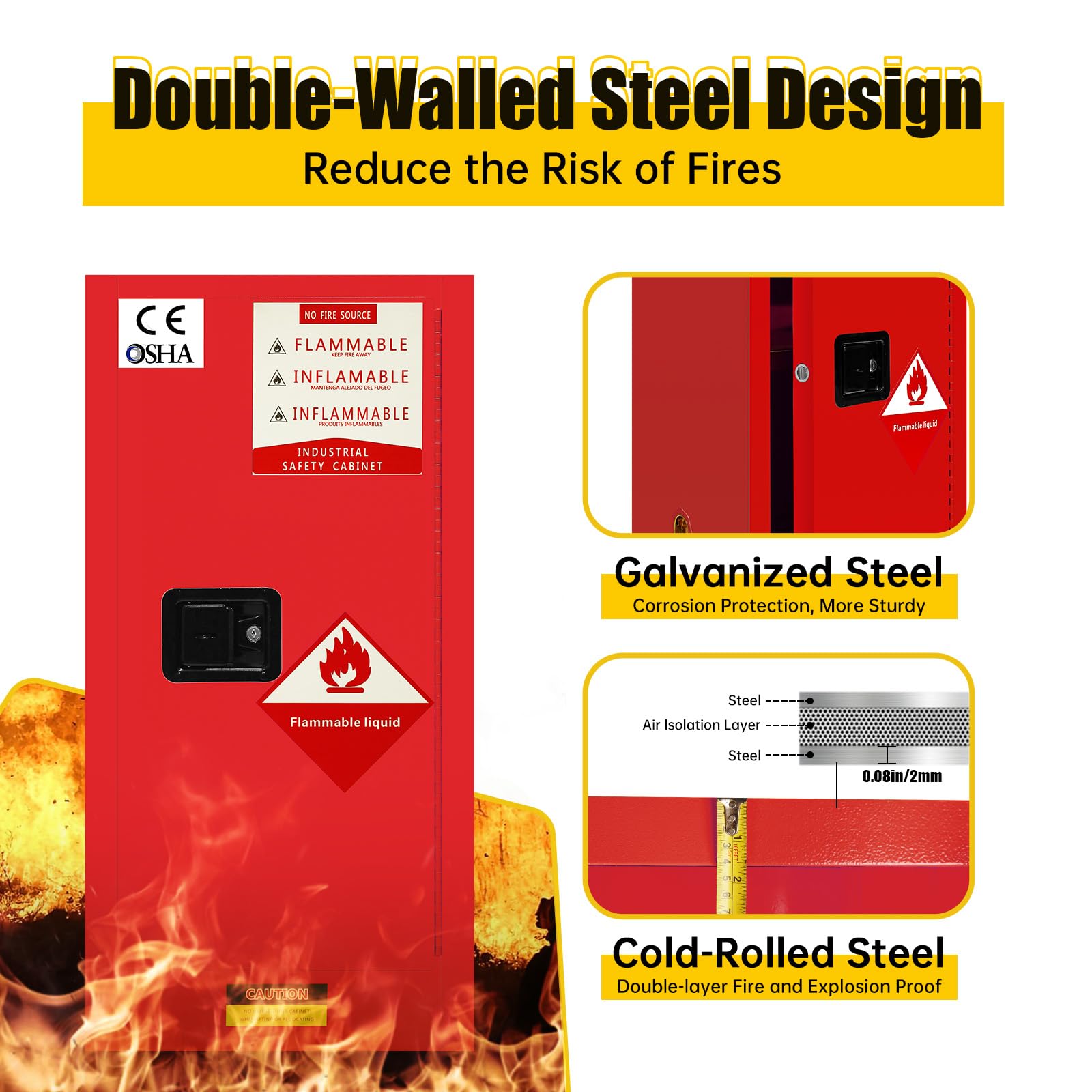 Flammable Safety Storage Cabinet - 23.23