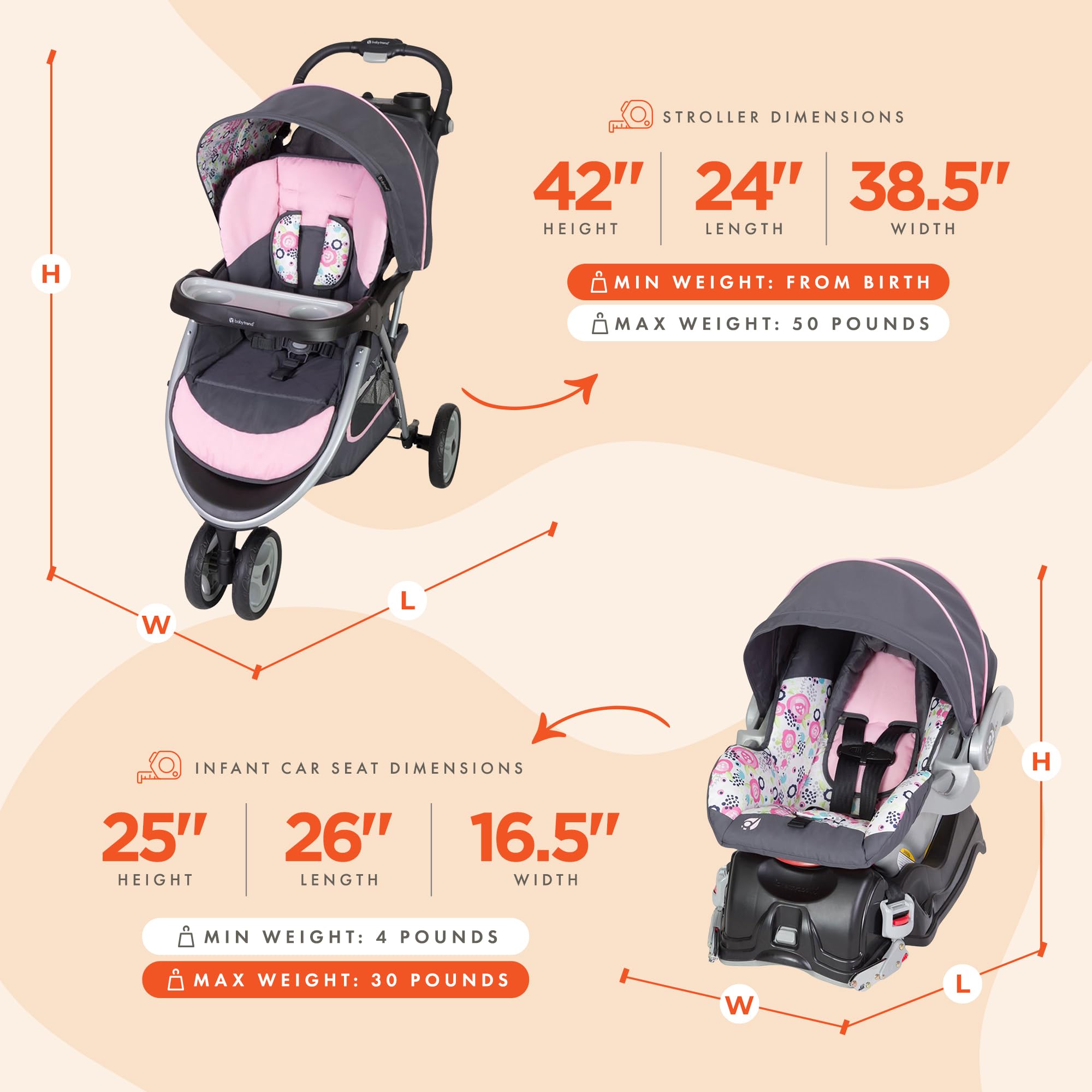 Baby Trend Skyview Stroller Travel System with EZ Flex-Loc Infant Car Seat - Lightweight Compact Baby Stroller with Adjustable Canopy & Storage Basket | Perfect for Newborns, Travel, Shopping & Daily Walks (Flora Pattern)