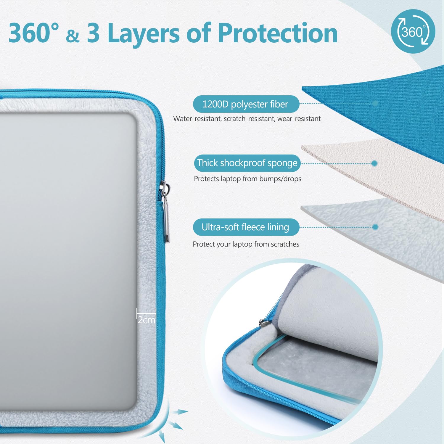 HYZUO 13 Inch Laptop Sleeve Bag Set for MacBook Air 13 M3/M2/M1 A3113 2024-2018, MacBook Pro 13 M2/M1 Pro/Max A2686 2024-2016, XPS 13, 12.3