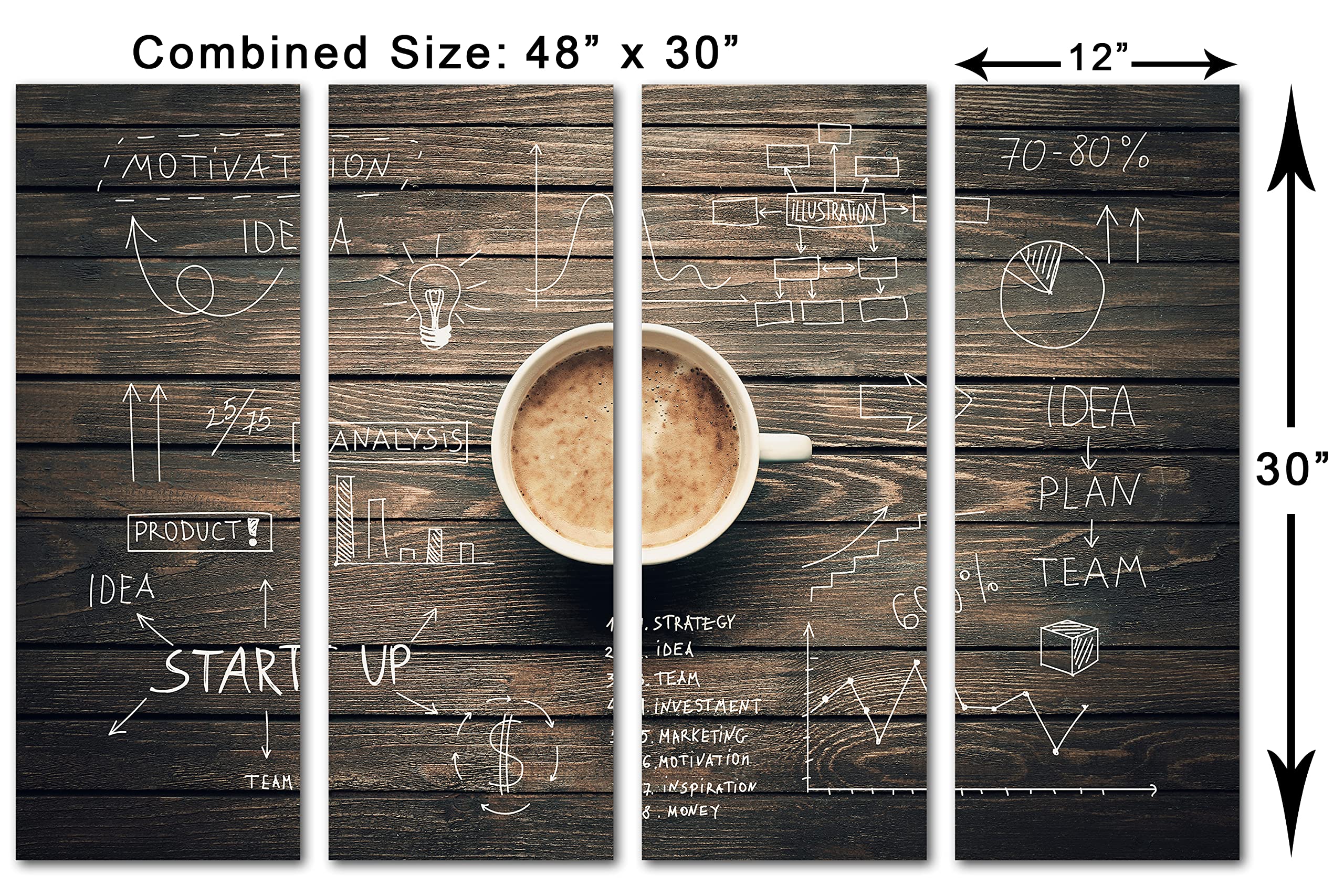 48x30 Inch Coffee Cup Canvas Print Wall Art - 4 Panel Split Coffee Shop Decor for Home, Office & Cafe | Perfect for Dining Rooms, Living Rooms & Coffee Shops