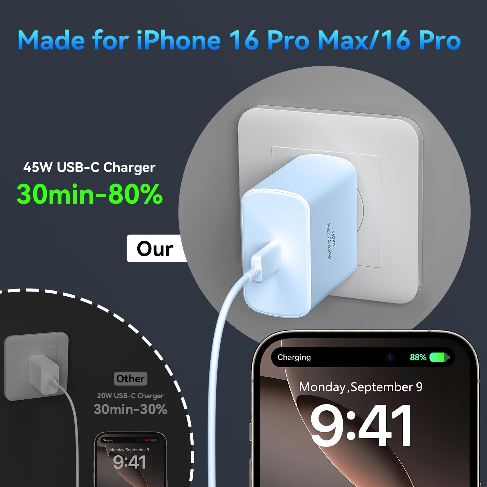45W Super Fast USB C Charger Block with 6.6FT Long Cable - Fast Charging for Phone 16 Pro Max/16 Pro/16/16 Plus, 15 Pro Max/15 Pro/15 & Android Phones - Perfect for Home, Office & Travel (Blue)