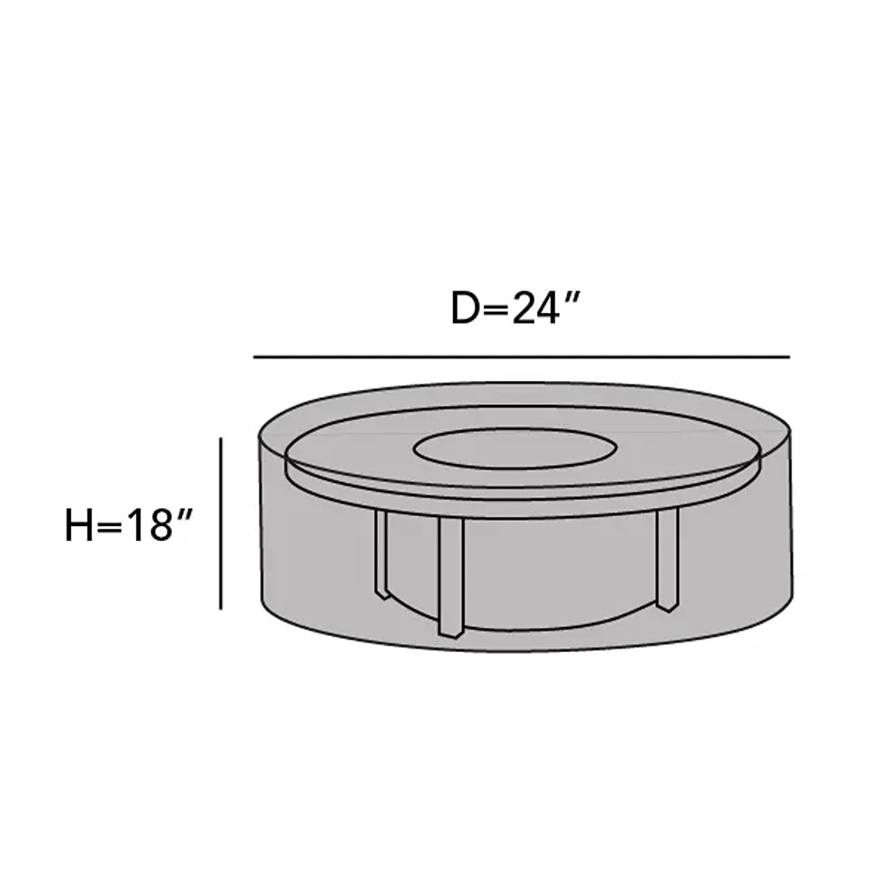 Heavy Duty Round Fire Pit Cover - Weatherproof & Durable Outdoor Fire Pit Protection for Patio, Backyard & Camping Use