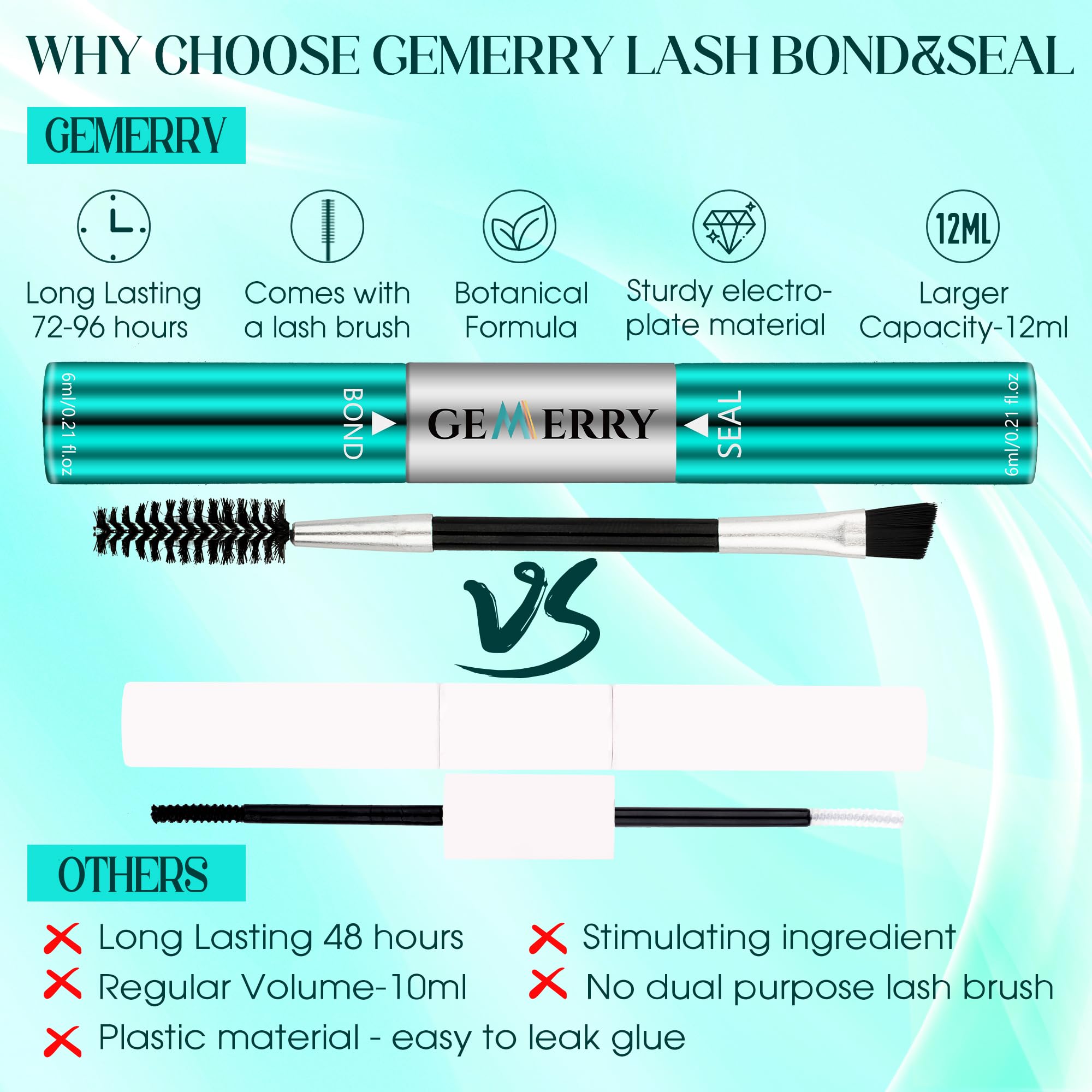 GEMERRY Waterproof Lash Bond & Seal Glue – 12ml Long-Lasting Eyelash Adhesive for Lash Clusters (72-96 Hour Hold) – Professional Strength DIY Eyelash Extension Glue for Home Use – Perfect for Parties, Weddings & Daily Wear