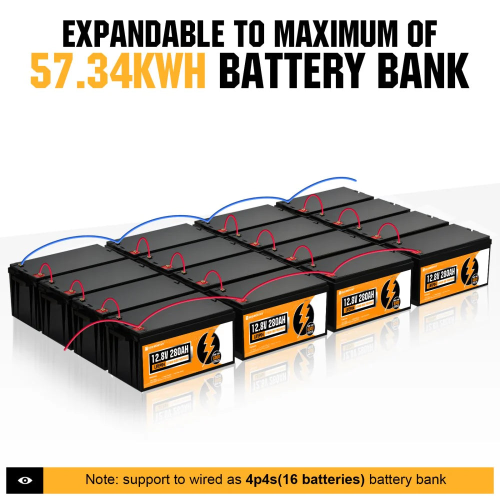 ECO WORTHY 12V 280Ah LiFePO4 Lithium Iron Phosphate Battery with Bluetooth - Perfect for Solar Power Systems, RVs, Marine Applications & Off-Grid Energy Storage