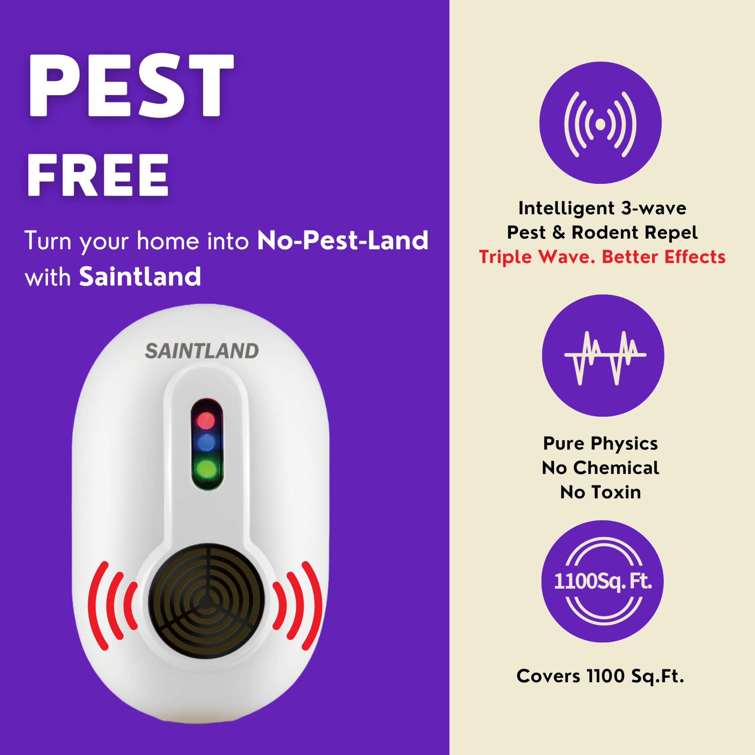 3-Wave Ultrasonic Mouse Repeller Gold Edition - Electromagnetic & Ultrasonic Pest Control for Mice, Rats & Squirrels | Indoor Rodent Repellent Device | See Results in 3 Weeks | Perfect for Homes, Garages, Warehouses & Offices