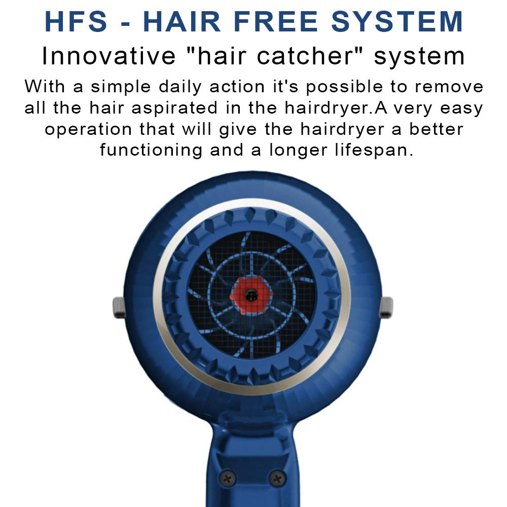 Parlux Alyon Matte Black Ionic Hair Dryer with Metal Mesh Diffuser - Lightweight Professional Blow Dryer for Frizz-Free, Salon-Quality Hair at Home | Fast Drying for All Hair Types, Travel & Styling Use