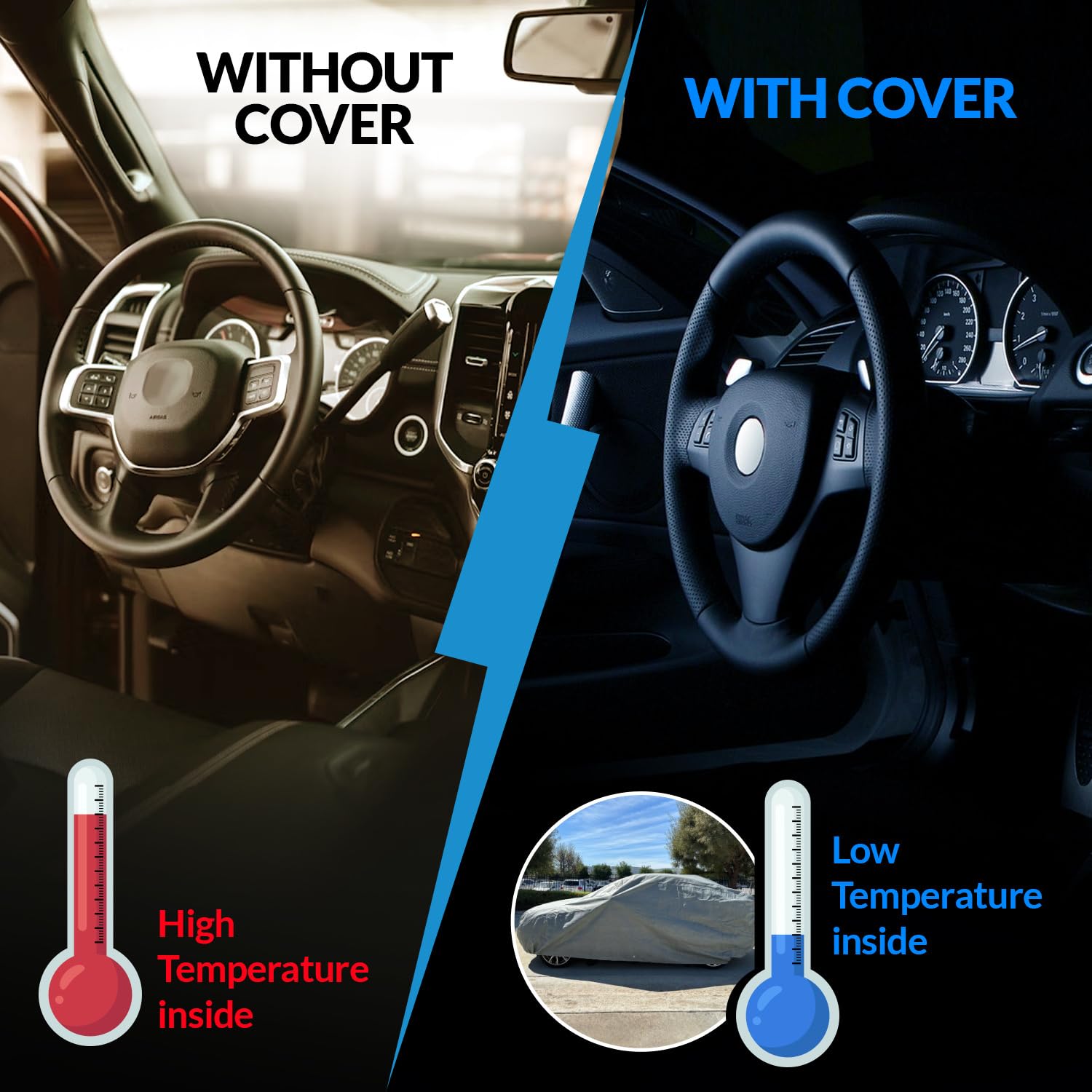 7-Layer All Weather Waterproof Heavy Duty Car Cover for Automobiles - Premium Full Exterior Protection for Indoor & Outdoor Use - Rainproof Car Cover Compatible with 2004-2011 BMW 1 Series - Perfect for Garage Storage, Winter Protection & Long-Term Vehicle Preservation