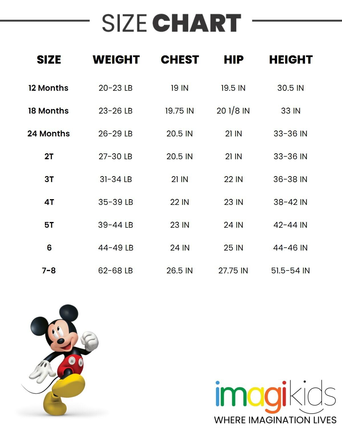 Disney Mickey Mouse Baby Half Zip Sweatshirt & Pants Set - Cute Cotton Outfit for Infant to Toddler (6-24 Months) - Perfect for Playtime, Family Photos & Disney Theme Parks