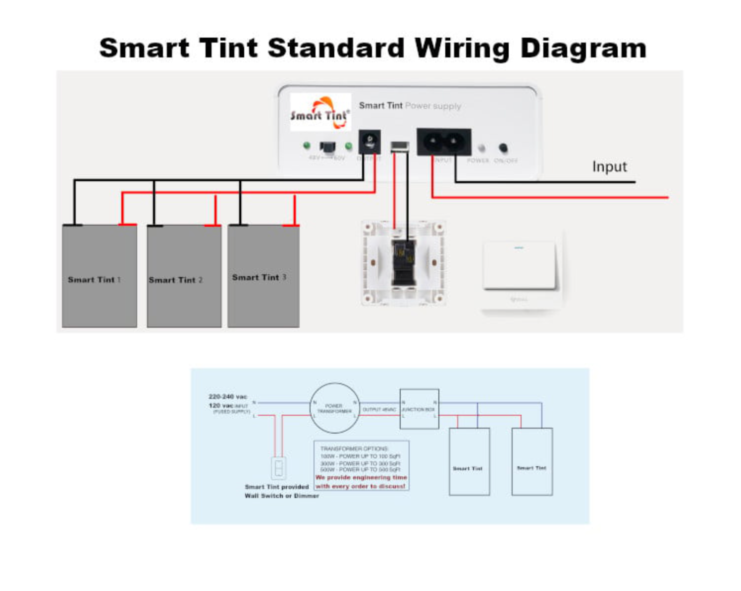 Smart Tint H 400R Power Supply - 400W with Remote Control & Wall Switch for On/Off Control - Perfect for Smart Glass, Privacy Windows, and Office Partitions