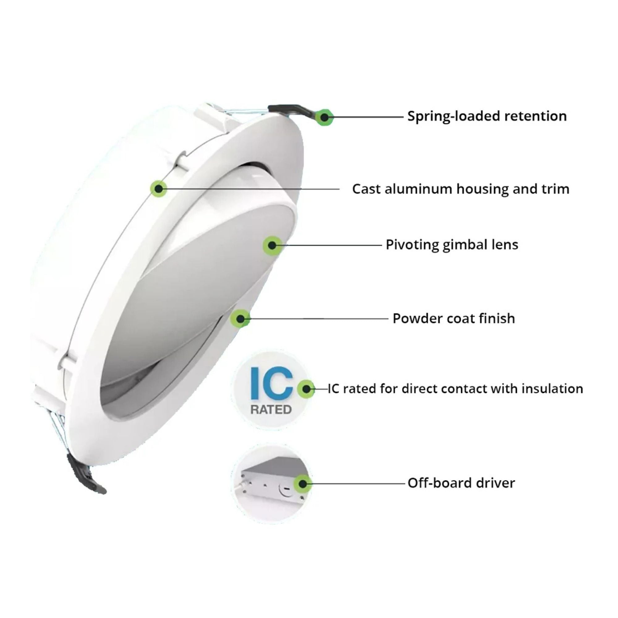 6 Inch Backlit Wafer Gimbal Recessed Downlight - 1100 Lumens, 5 Color Temperatures (2700K-5000K), White Trim - Perfect for Living Room, Kitchen & Bedroom Lighting
