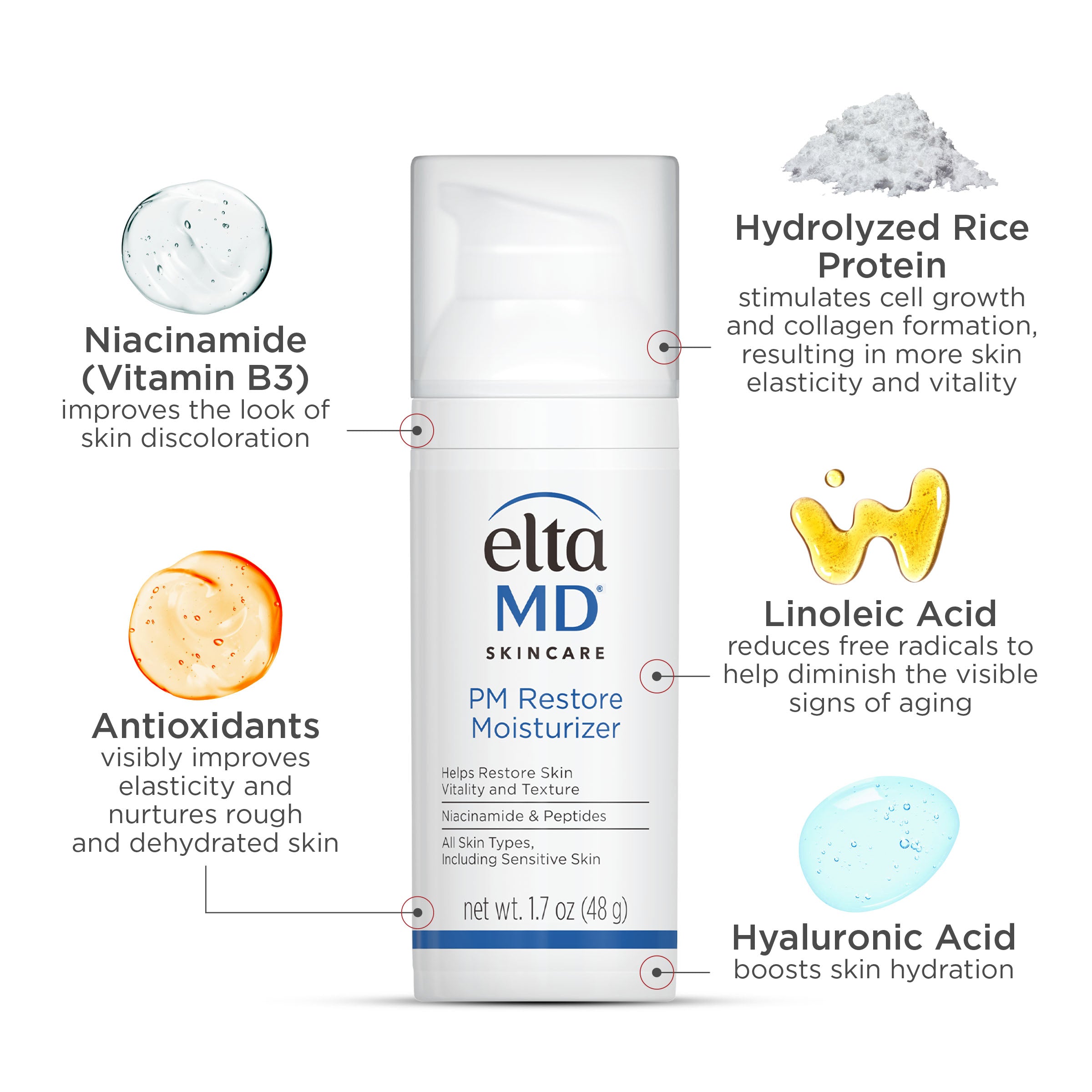 EltaMD Hydration Bundle Kit - Moisturizing Skincare Set with Hyaluronic Acid & Vitamin B5 for Dry Skin - Perfect for Daily Hydration Routine & Travel Skincare Essentials