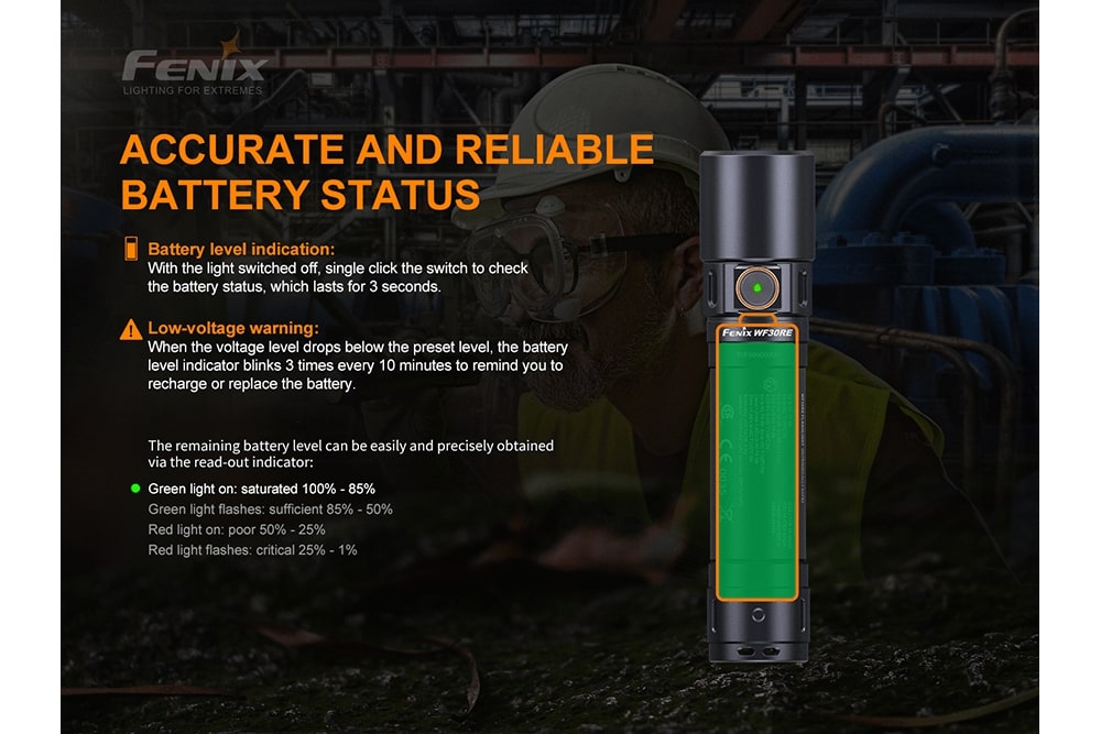 Fenix WF30RE Intrinsically Safe Flashlight - 280 Lumens LED Flashlight for Hazardous Areas | Perfect for Oil Rig, Mining, Chemical Plant & Emergency Use