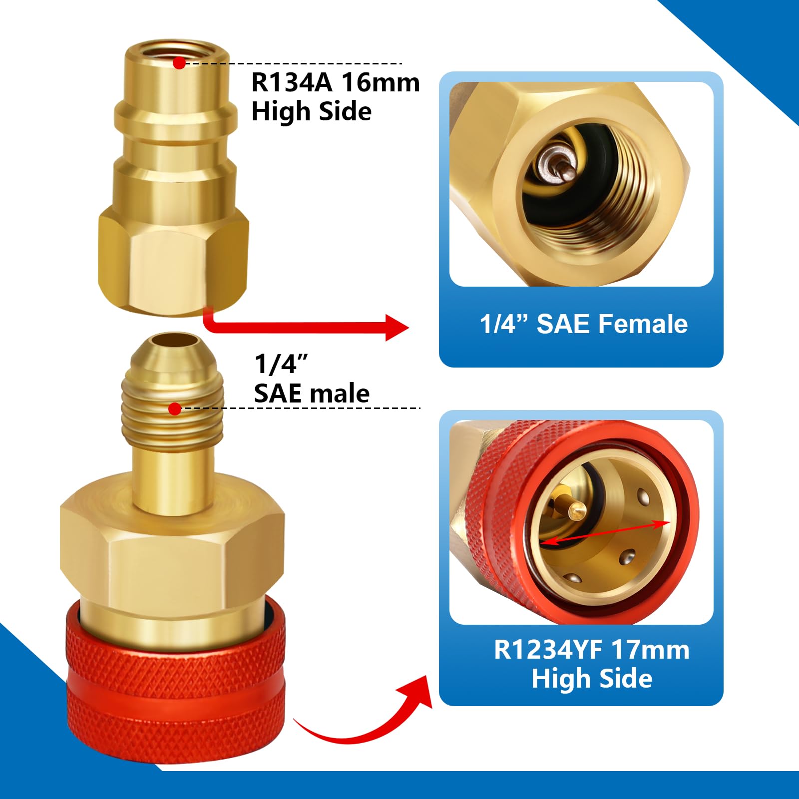 Boltigen R134a to R1234yf Quick Coupler Adapter Kit - AC Refrigerant System Conversion Connector for Car A/C Charging Hose Fitting - Perfect for Auto Repair Shops & DIY Vehicle Maintenance