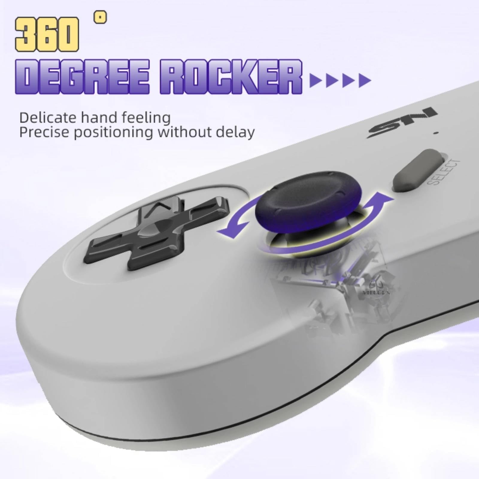Retro Gaming Console with 7100 Classic Games - 4K HD HDMI Output, Wireless Dual Controllers, TF Card Support & Plug and Play - Perfect for Family Game Nights and Nostalgic Entertainment