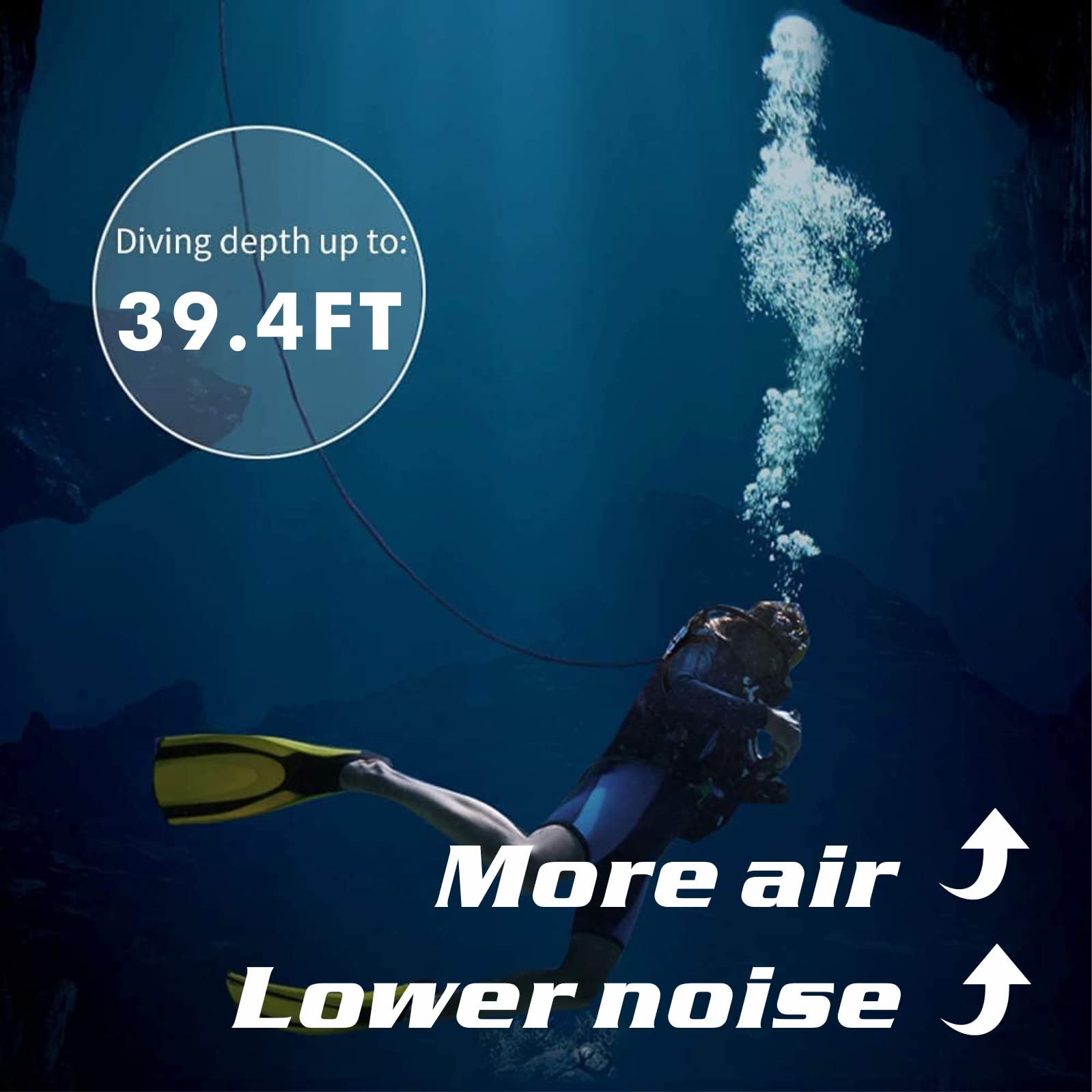 Upgraded Scuba Diving Ventilator - Portable Rechargeable Tankless Diving System with Waterproof Air Compressor | Perfect for Pool Diving, Snorkeling & Underwater Exploration | Swimming Pool Toys & Dive Gear for Adults & Kids