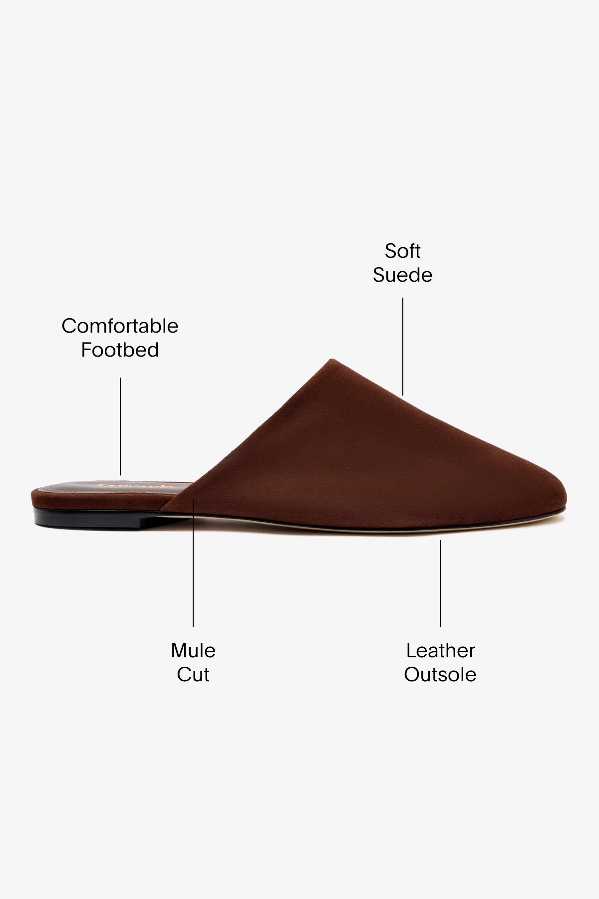 Brown Suede Venice Flat Mule & Pouch Set - Comfortable Slip-On Shoes with Matching Bag for Women | Perfect for Casual Outings, Office Wear & Travel Accessories