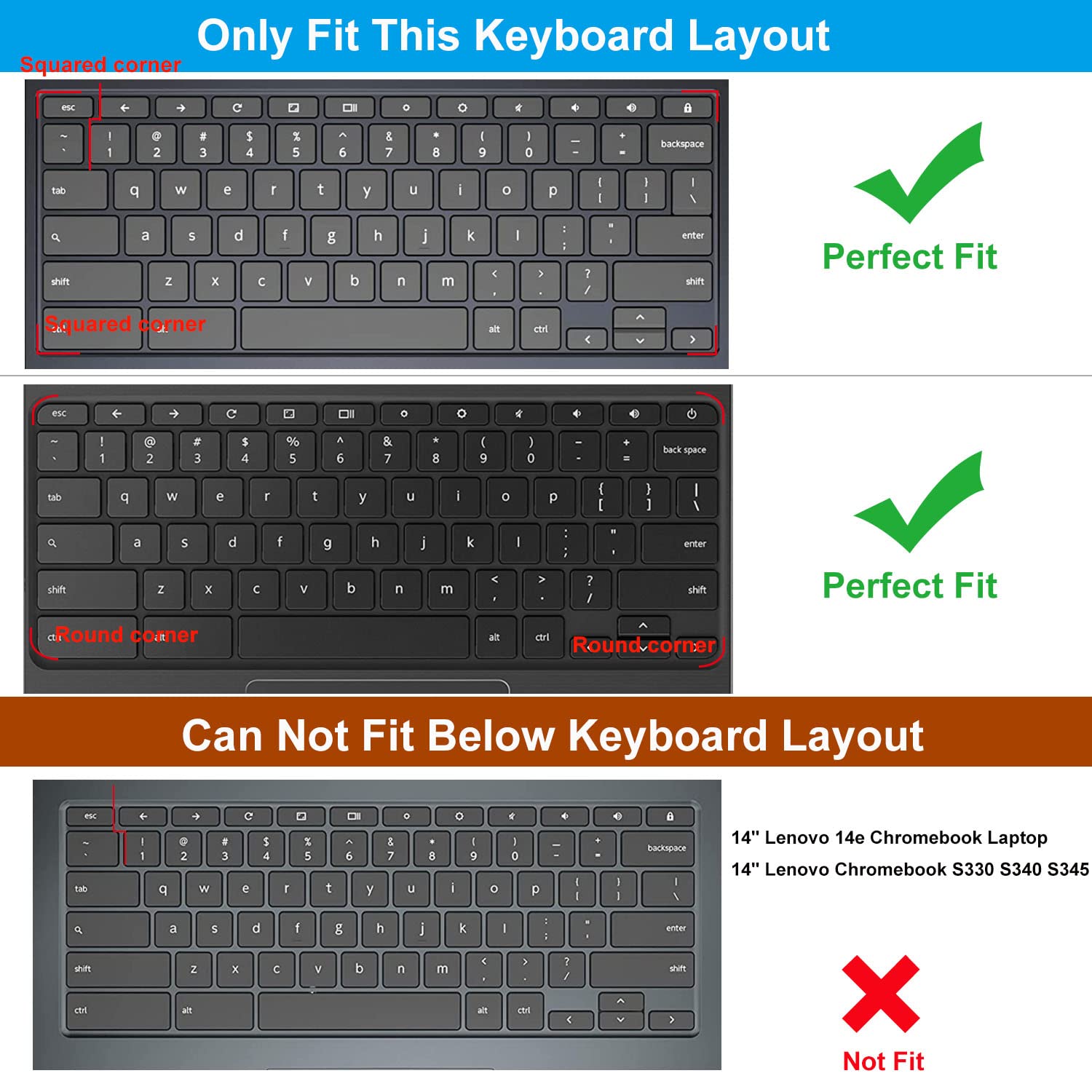 Lenovo Chromebook Keyboard Cover - Compatible with Flex 5 5i 13