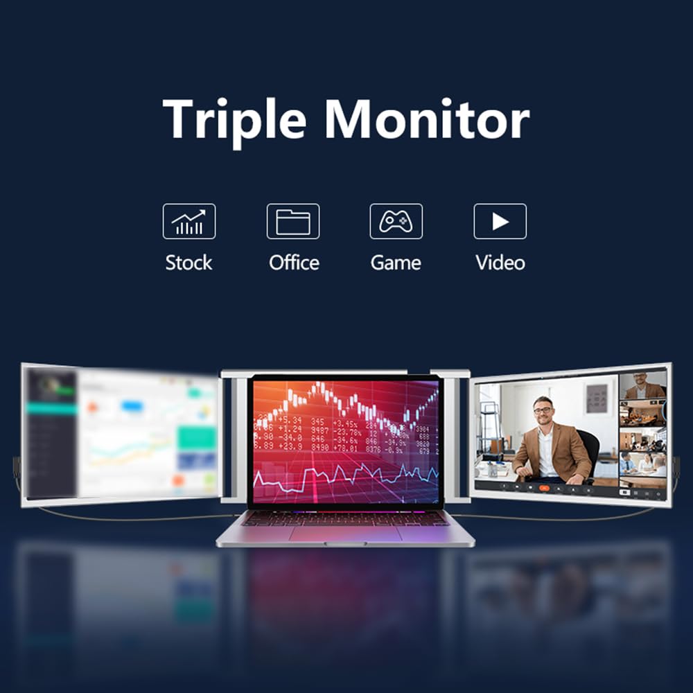 14 Inch Portable Triple Monitor for Laptop - FHD Expansion Screen with 1 Cable for 2 Displays - Compatible with Windows & MacOS for 13.3-16.5 Inch Laptops - Perfect for Work, Gaming & Multitasking