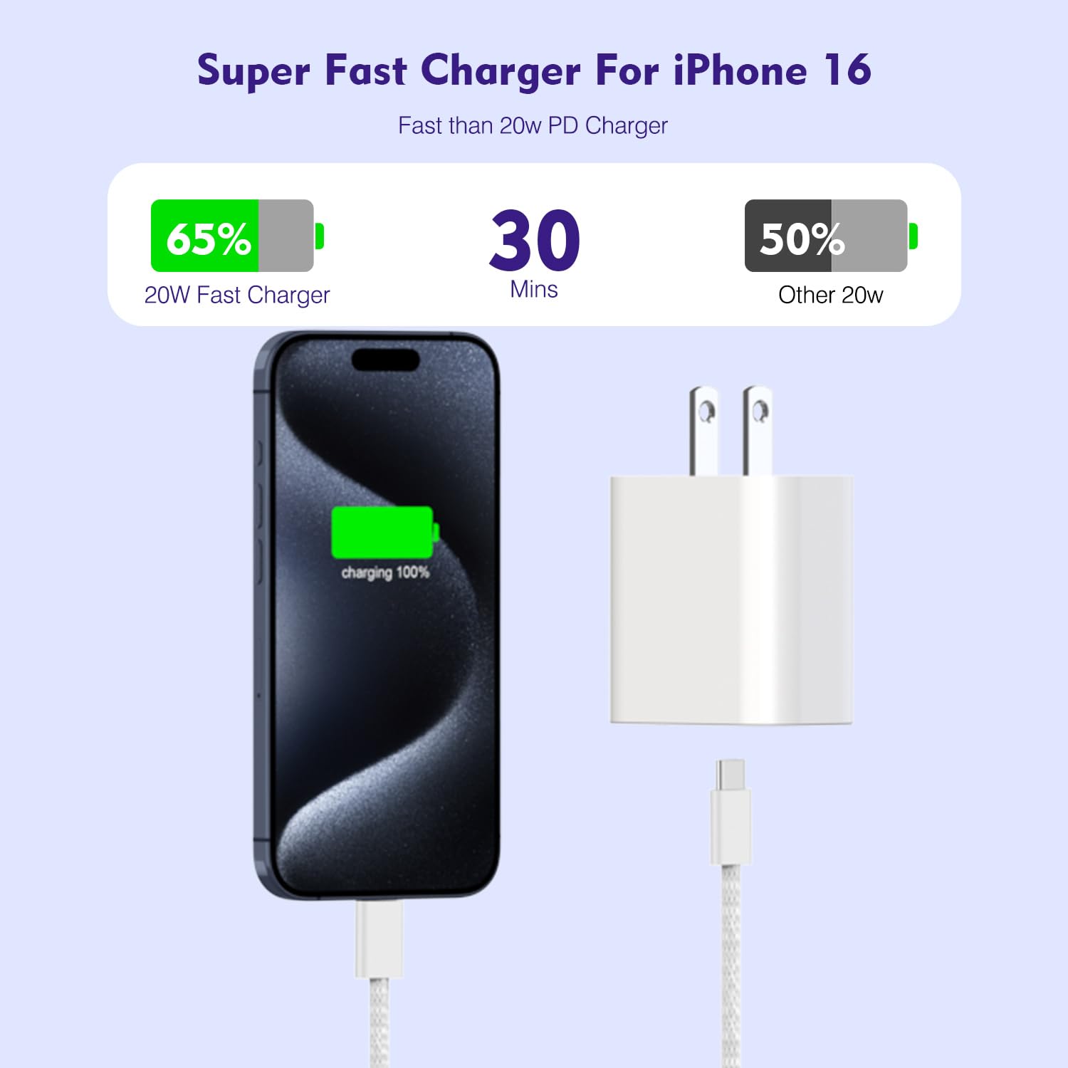 [3 Pack] 10FT USB C to C Fast Charging Cable with 20W Wall Charger - Braided Nylon, Compatible with iPhone 16/15 Series & iPad Pro - Perfect for Home, Office & Travel Charging