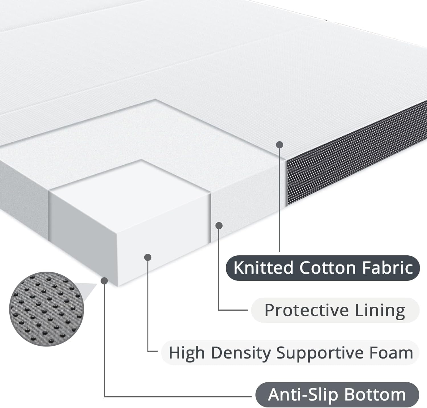 YUGYVOB 4-Inch Folding Mattress Twin Size - Foldable Memory Foam Mattress with Non-Slip Bottom & Removable Washable Cover - Perfect for Camping, Guest Beds, RV, Dorm Rooms & Sleepovers (75