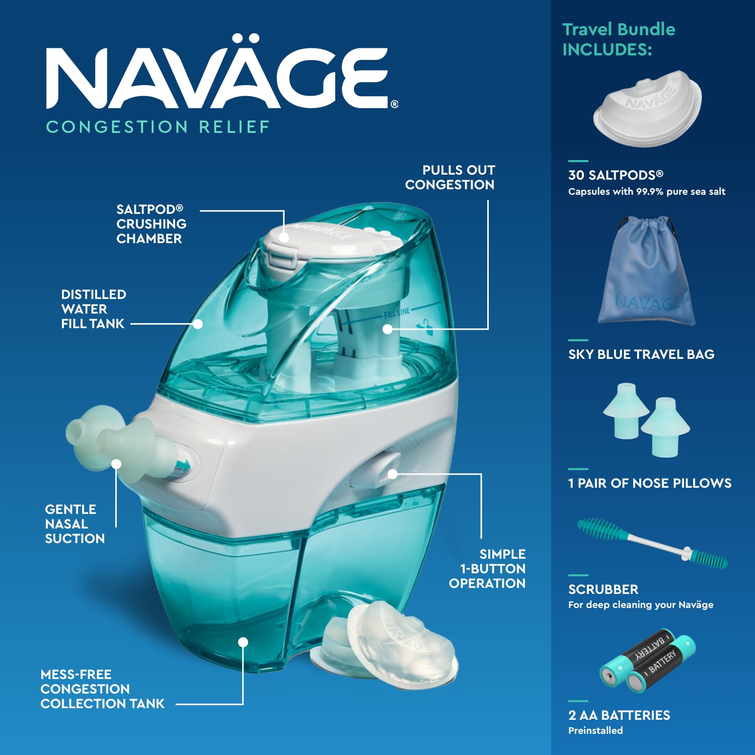 Navage Travel Bundle - Portable Nasal Irrigation System with Nose Cleaner, 20 Salt Pods & Sky Blue Travel Bag - Sinus Relief for Allergies, Cold & Congestion - Perfect for Travel, Home & Office Use