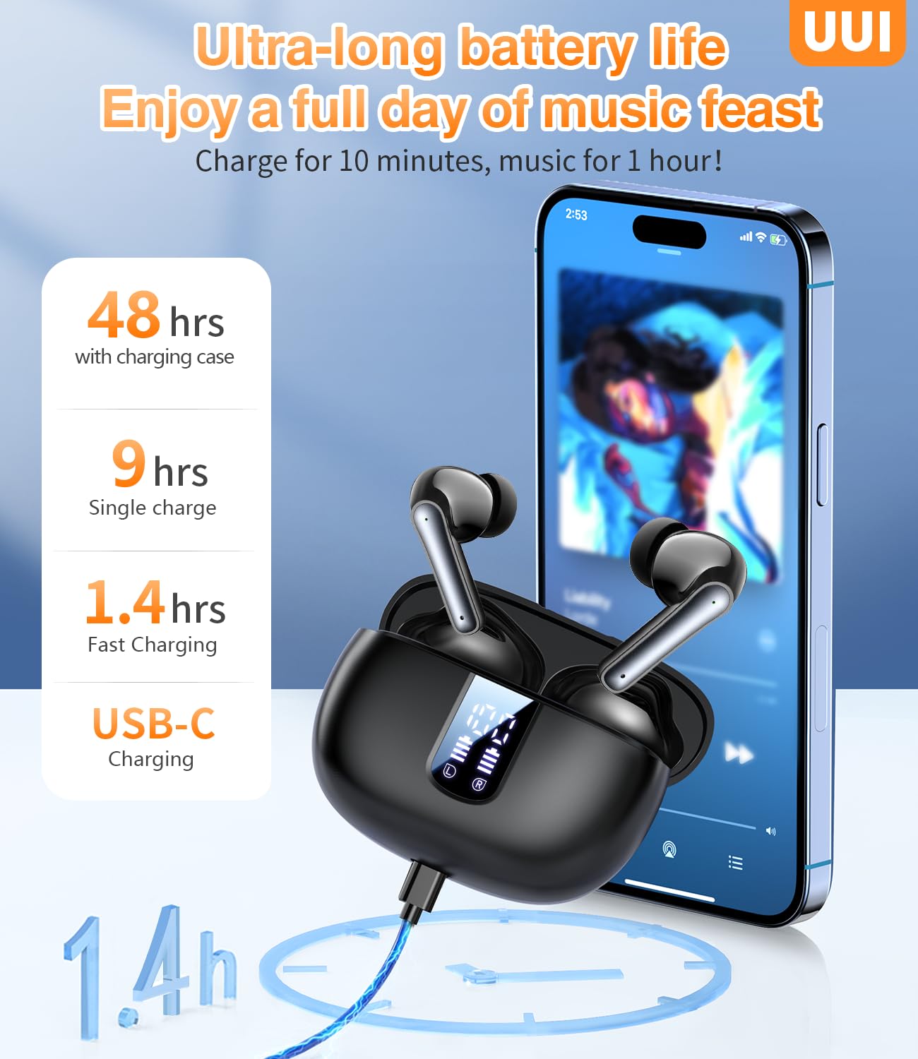 UUI Wireless Earbuds Bluetooth 5.3 Headphones - 48H Playtime with LED Display Charging Case, IPX7 Waterproof, Deep Bass Stereo, Built-in Mic - Compatible with iPhone, Android, Laptop - Perfect for Sports, Workouts & Travel